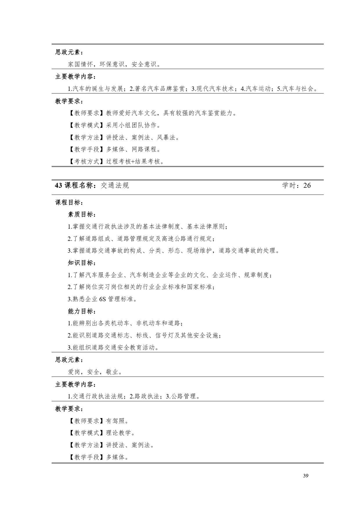 澳门十大正规网赌平台2022版汽车电子技术专业人才培养方案V6_page-0041.jpg