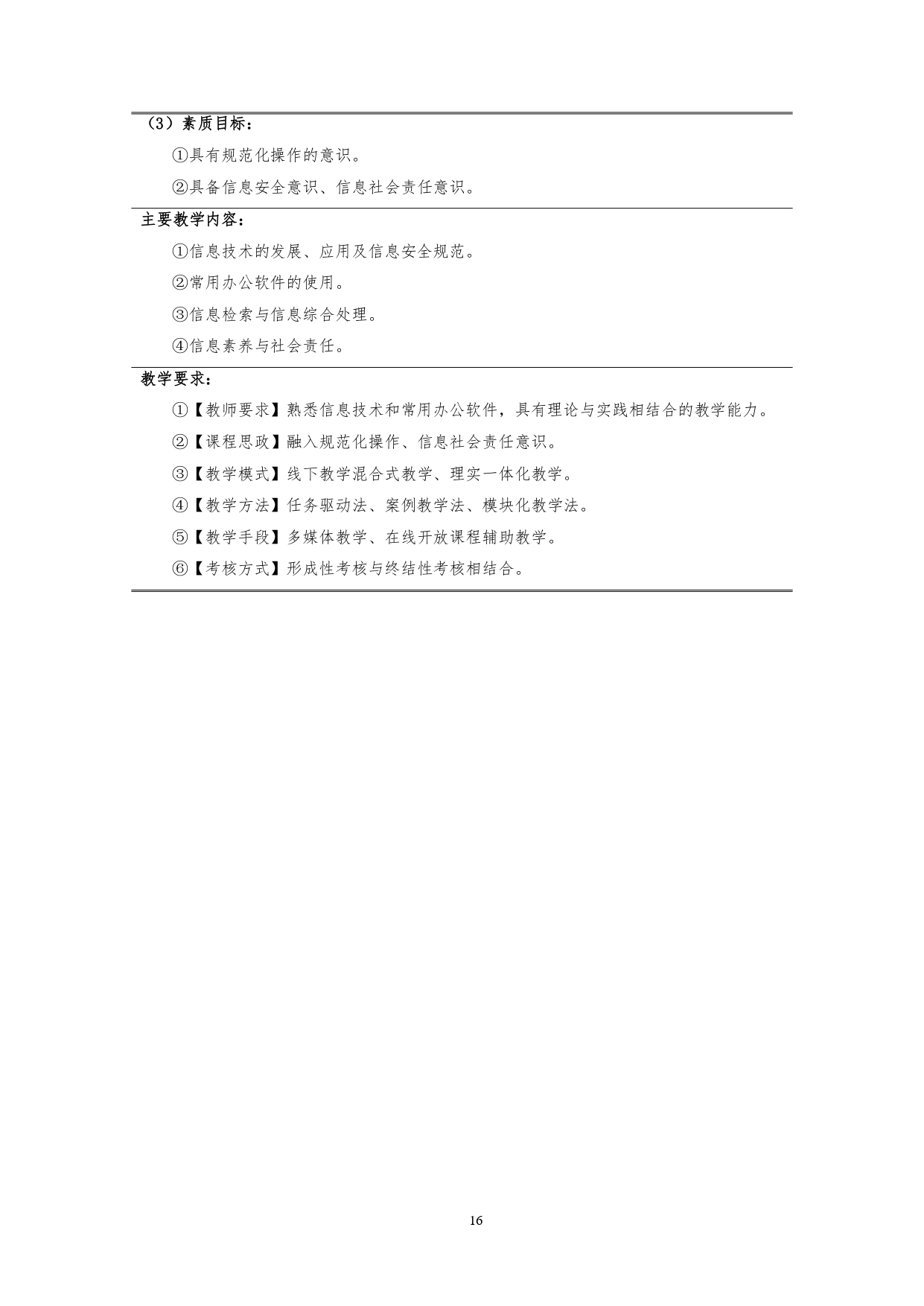 澳门十大正规网赌平台2022版汽车技术与营销专业人才培养方案(9月6日定稿）_page-0018.jpg