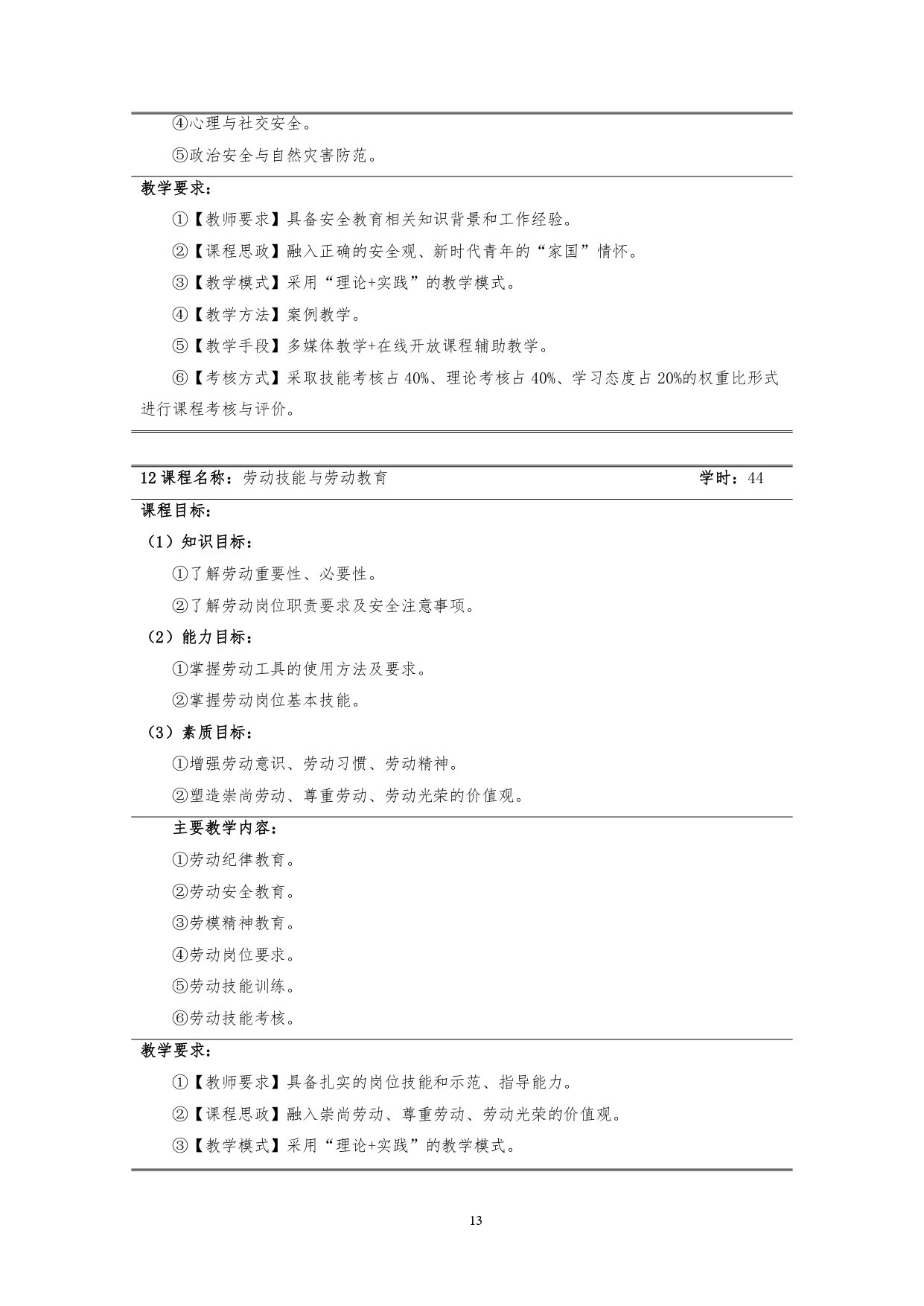 澳门十大正规网赌平台2022版汽车技术与营销专业人才培养方案(9月6日定稿）_page-0015.jpg