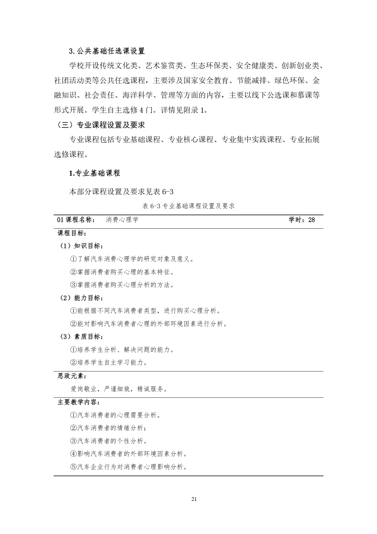 澳门十大正规网赌平台2022版汽车技术与营销专业人才培养方案(9月6日定稿）_page-0023.jpg