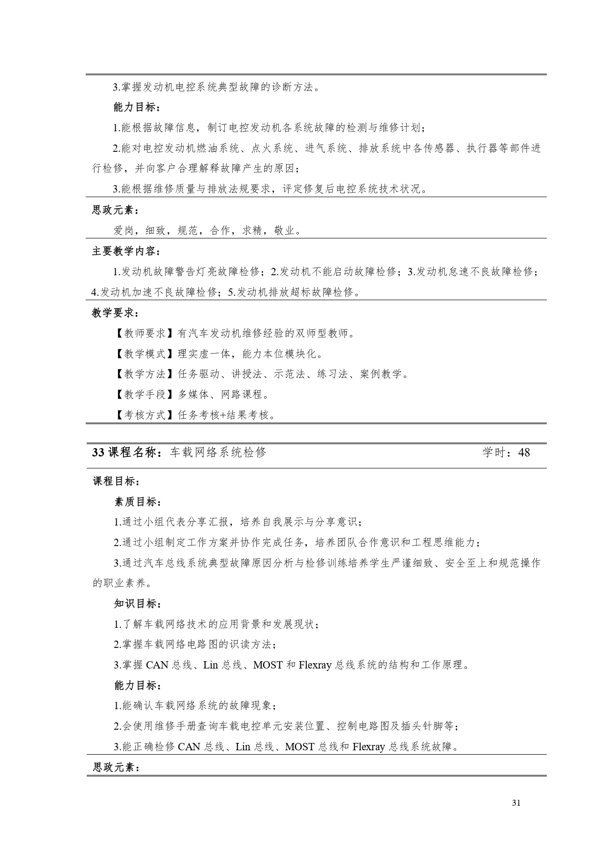 澳门十大正规网赌平台2022版汽车电子技术专业人才培养方案V6_page-0033.jpg