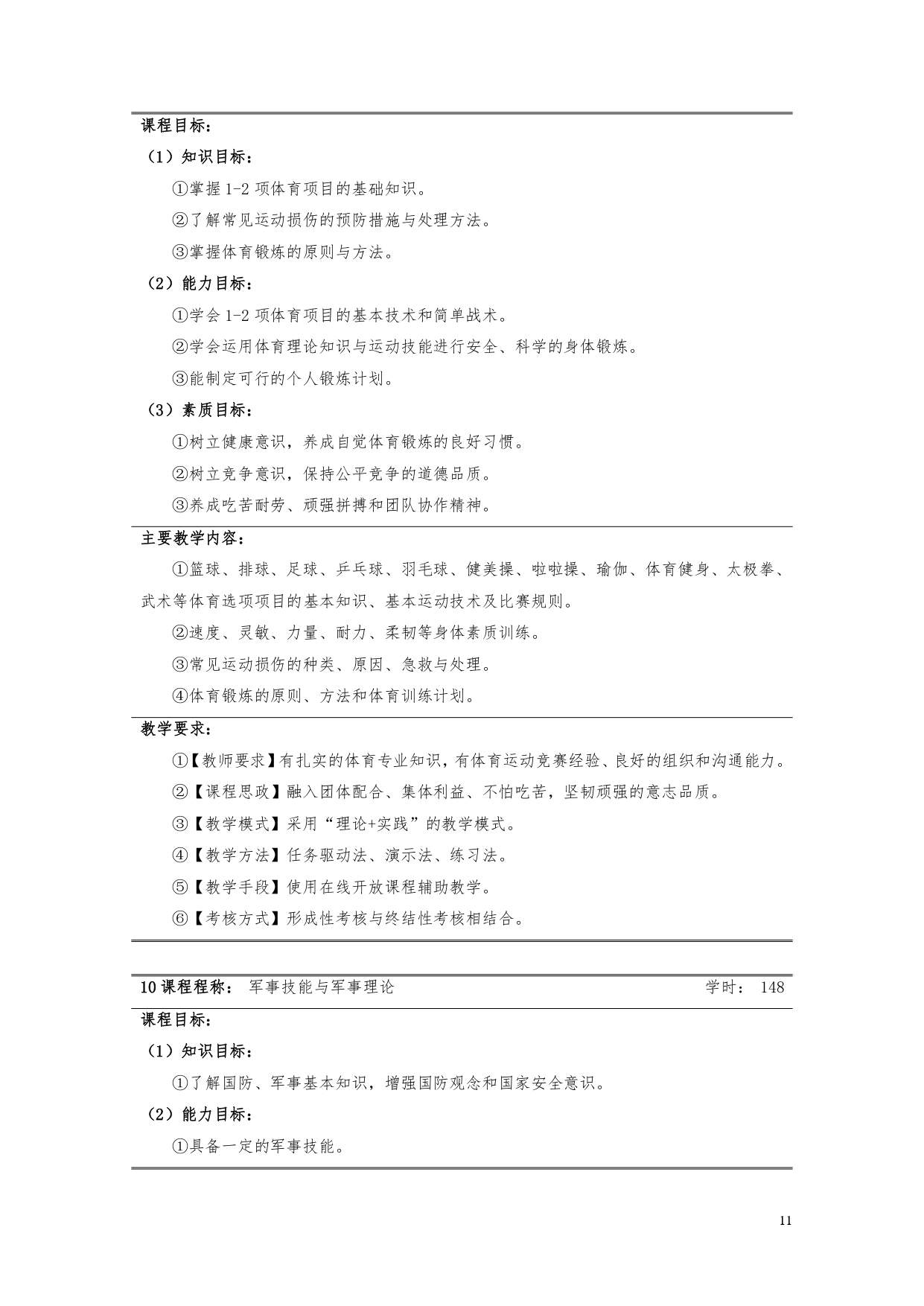 澳门十大正规网赌平台2022版汽车电子技术专业人才培养方案V6_page-0013.jpg