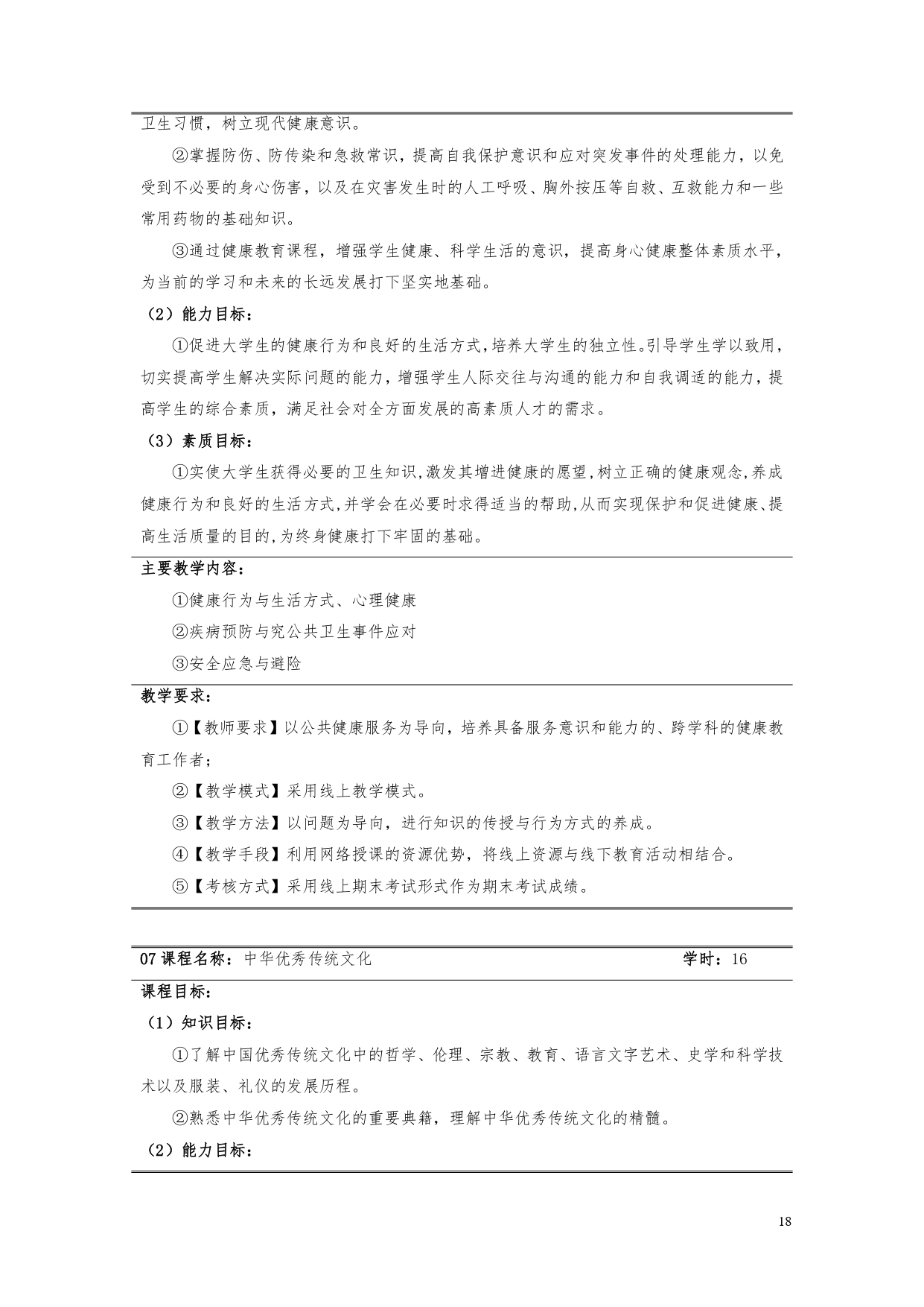 澳门十大正规网赌平台2022版汽车电子技术专业人才培养方案V6_page-0020.jpg