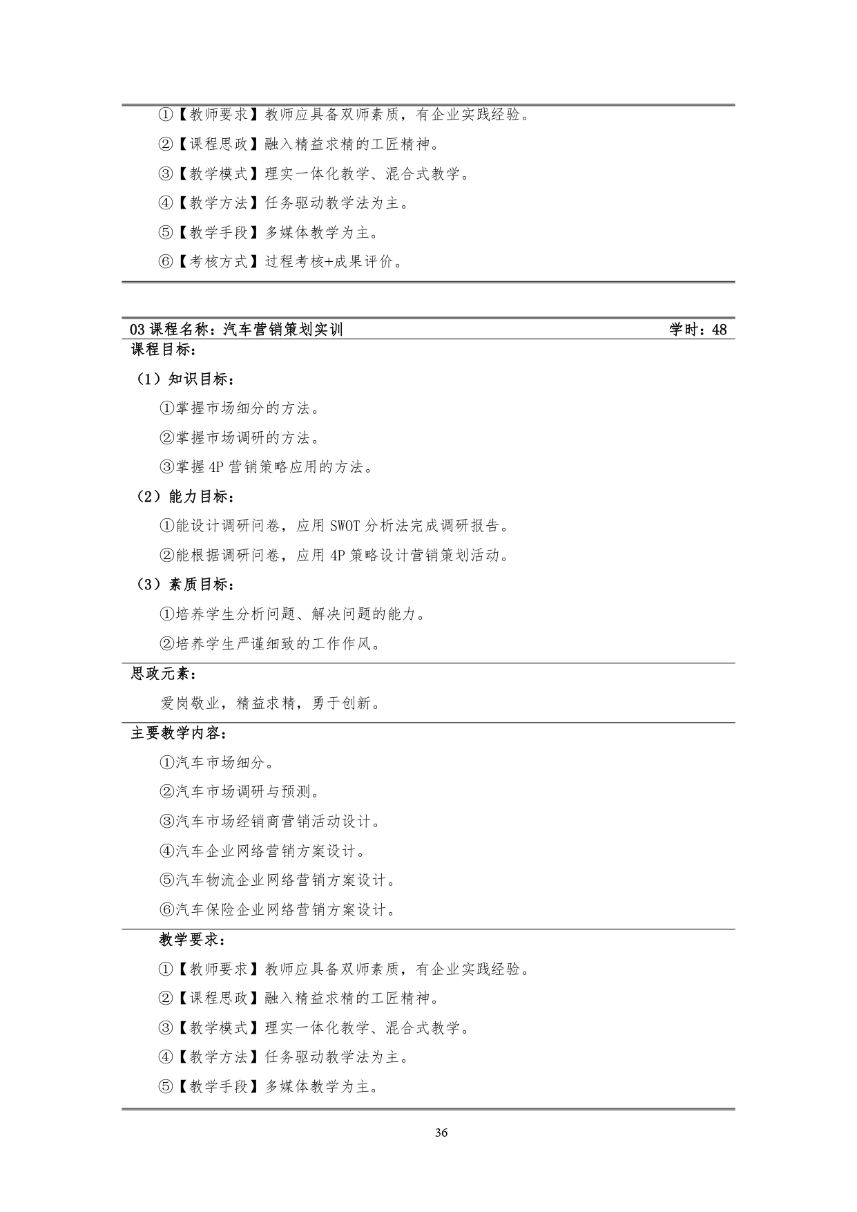 澳门十大正规网赌平台2022版汽车技术与营销专业人才培养方案(9月6日定稿）_page-0038.jpg