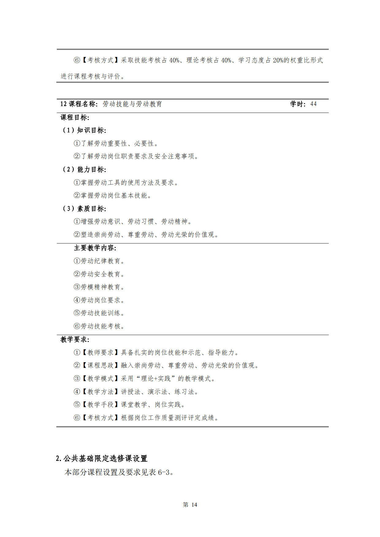 澳门十大正规网赌平台2022级新能源汽车技术专业人才培养方案(V5)_16.jpg