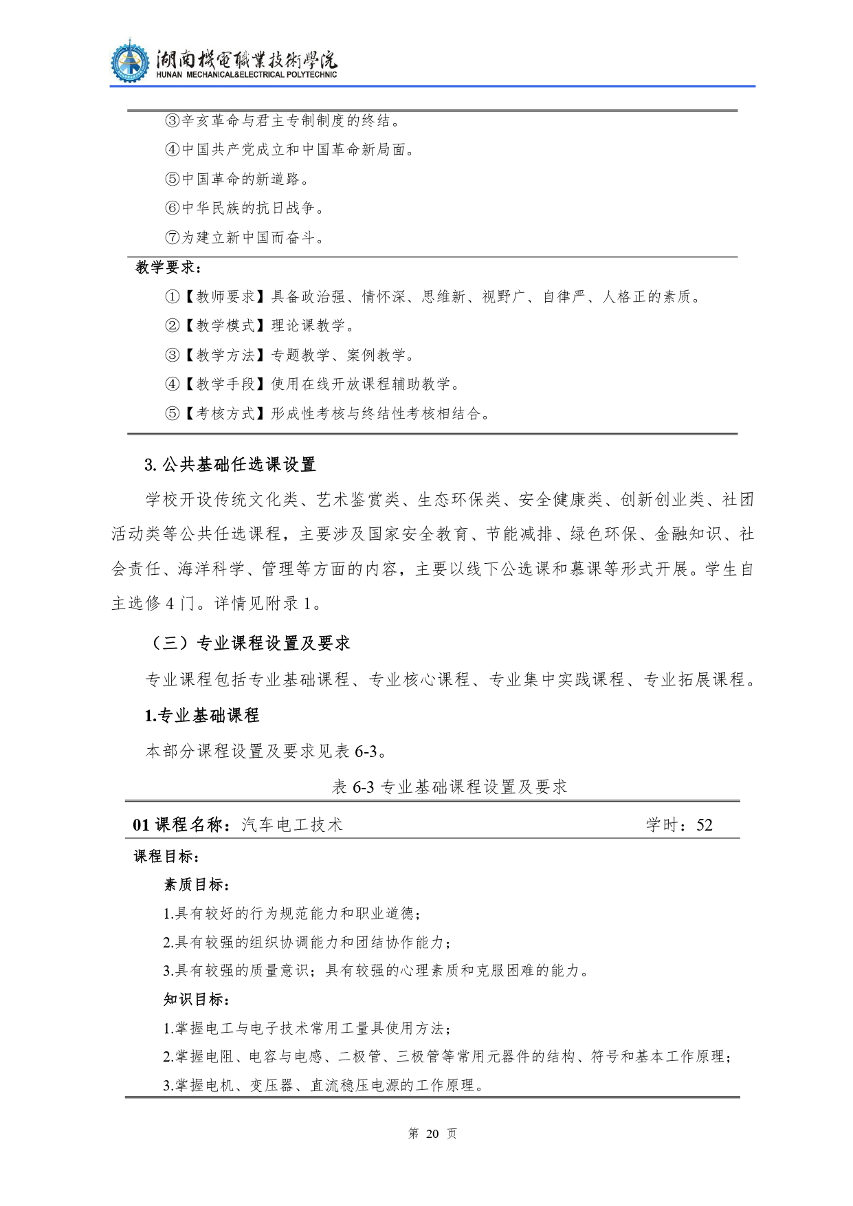 澳门十大正规网赌平台2022级汽车检测与维修技术专业人才培养方案V10.0_page-0022.jpg