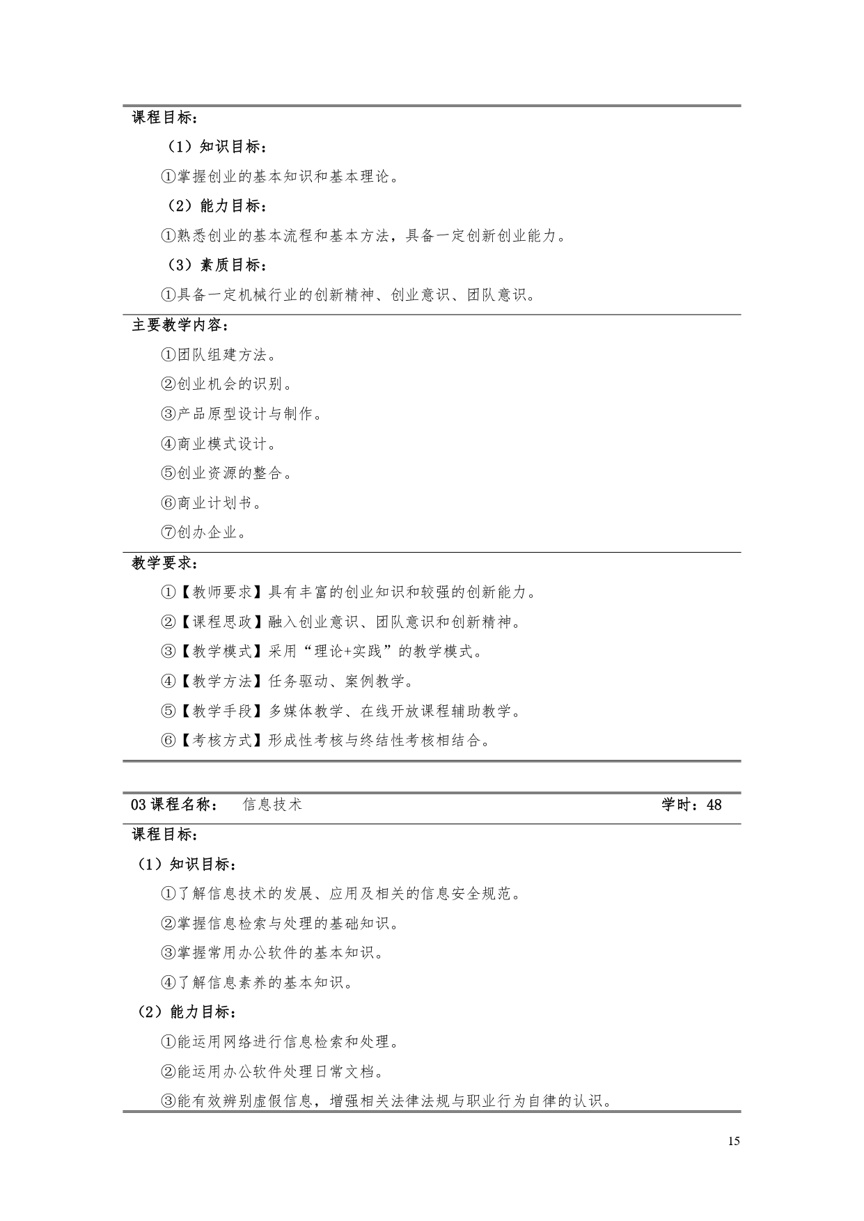 澳门十大正规网赌平台2022版汽车电子技术专业人才培养方案V6_page-0017.jpg