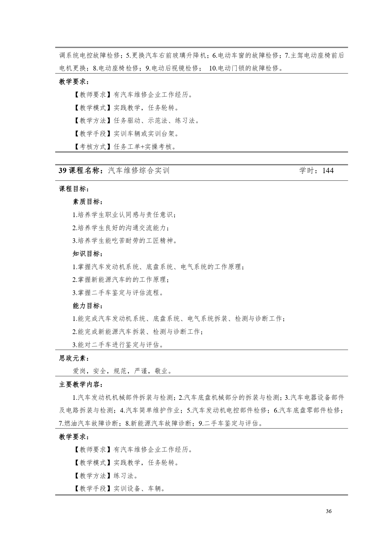澳门十大正规网赌平台2022版汽车电子技术专业人才培养方案V6_page-0038.jpg