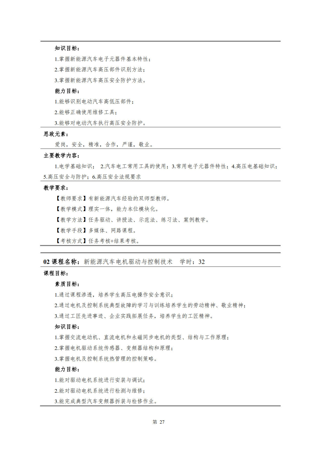 澳门十大正规网赌平台2022级新能源汽车技术专业人才培养方案(V5)_29.jpg