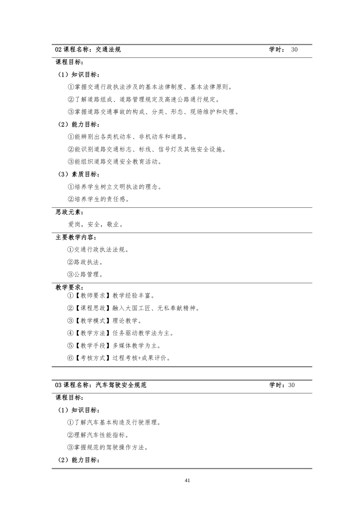 澳门十大正规网赌平台2022版汽车技术与营销专业人才培养方案(9月6日定稿）_page-0043.jpg