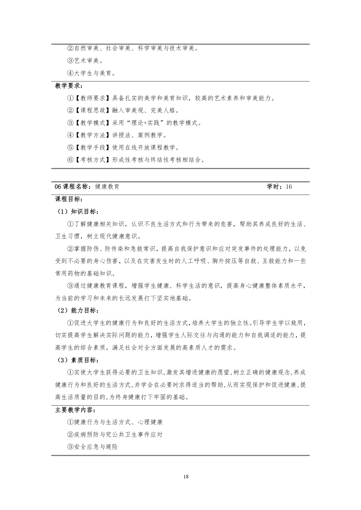 澳门十大正规网赌平台2022版汽车技术与营销专业人才培养方案(9月6日定稿）_page-0020.jpg