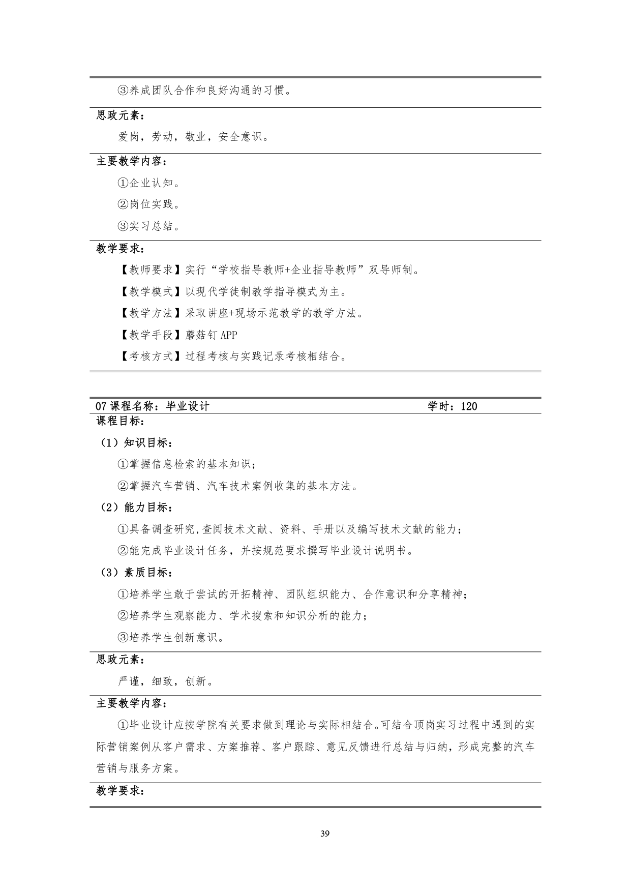 澳门十大正规网赌平台2022版汽车技术与营销专业人才培养方案(9月6日定稿）_page-0041.jpg