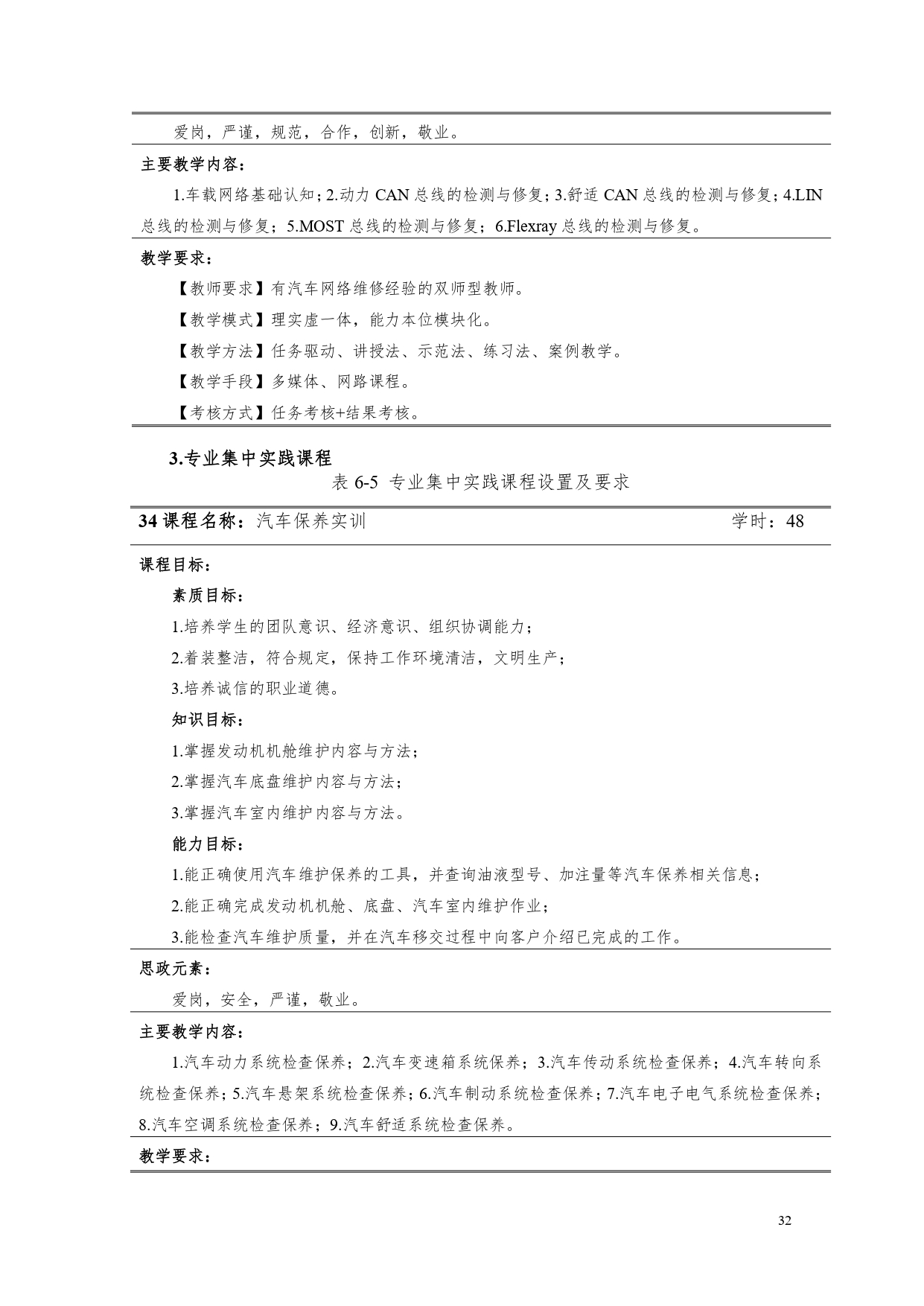 澳门十大正规网赌平台2022版汽车电子技术专业人才培养方案V6_page-0034.jpg