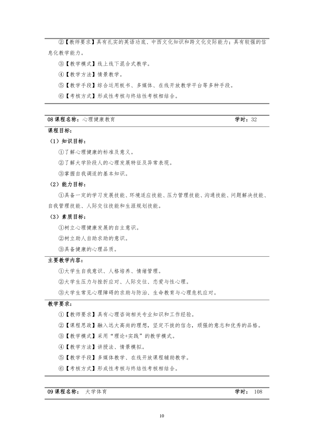 澳门十大正规网赌平台2022版汽车技术与营销专业人才培养方案(9月6日定稿）_page-0012.jpg