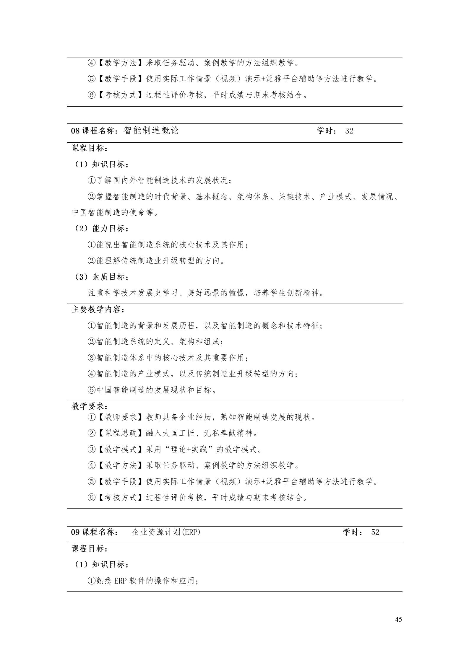 澳门十大正规网赌平台2022版工业工程技术专业人才培养方案（修改版20220903）（5）_47.jpg