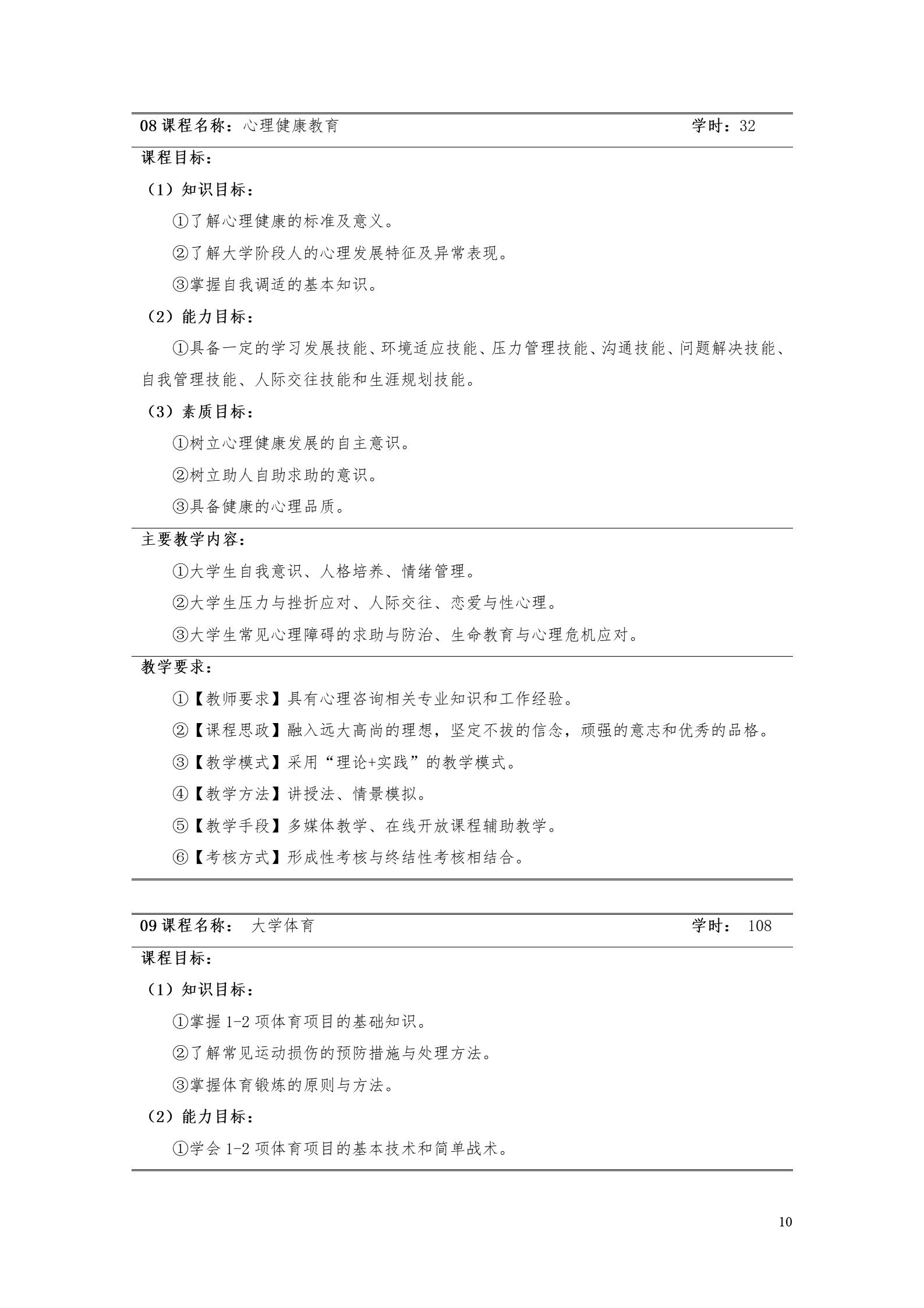 澳门十大正规网赌平台2022版工业工程技术专业人才培养方案（修改版20220903）（5）_12.jpg
