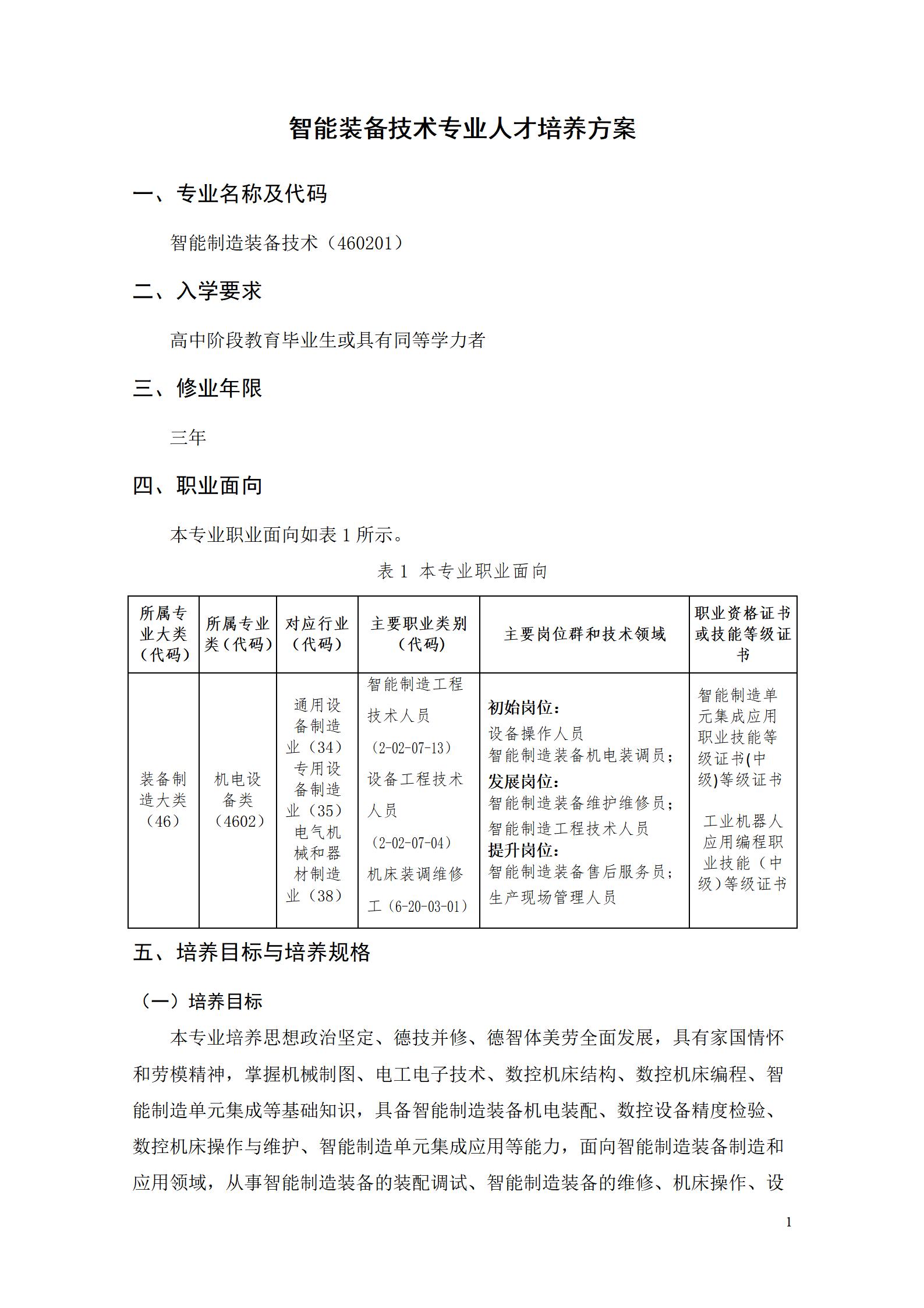 澳门十大正规网赌平台2022级智能制造装备技术专业人才培养方案20220905_03.jpg