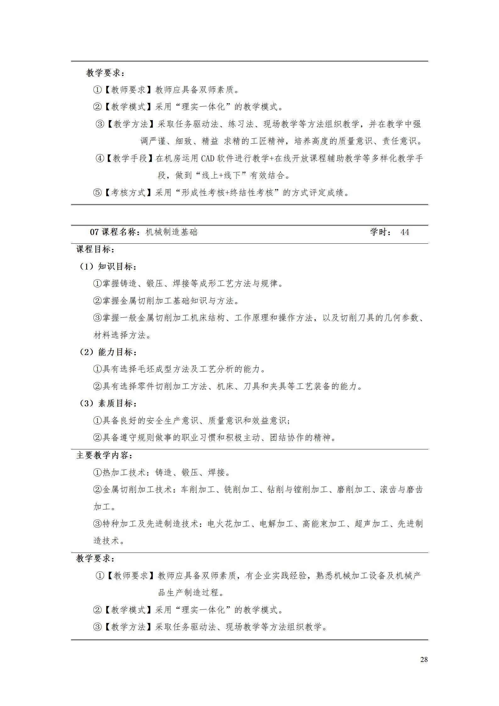 澳门十大正规网赌平台2022级数控技术专业人才培养方案9.6_30.jpg