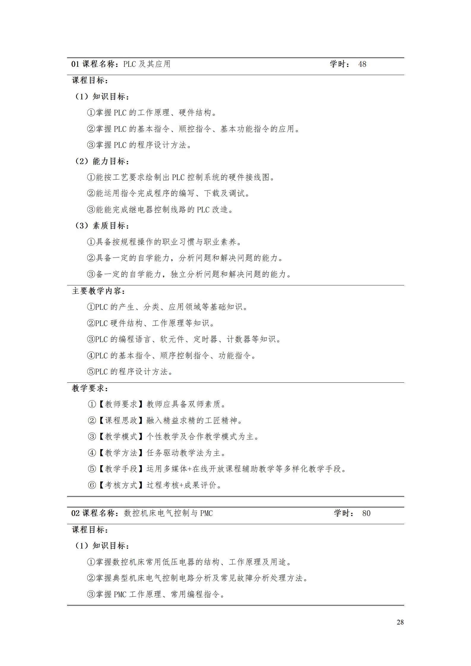 澳门十大正规网赌平台2022级智能制造装备技术专业人才培养方案20220905_30.jpg