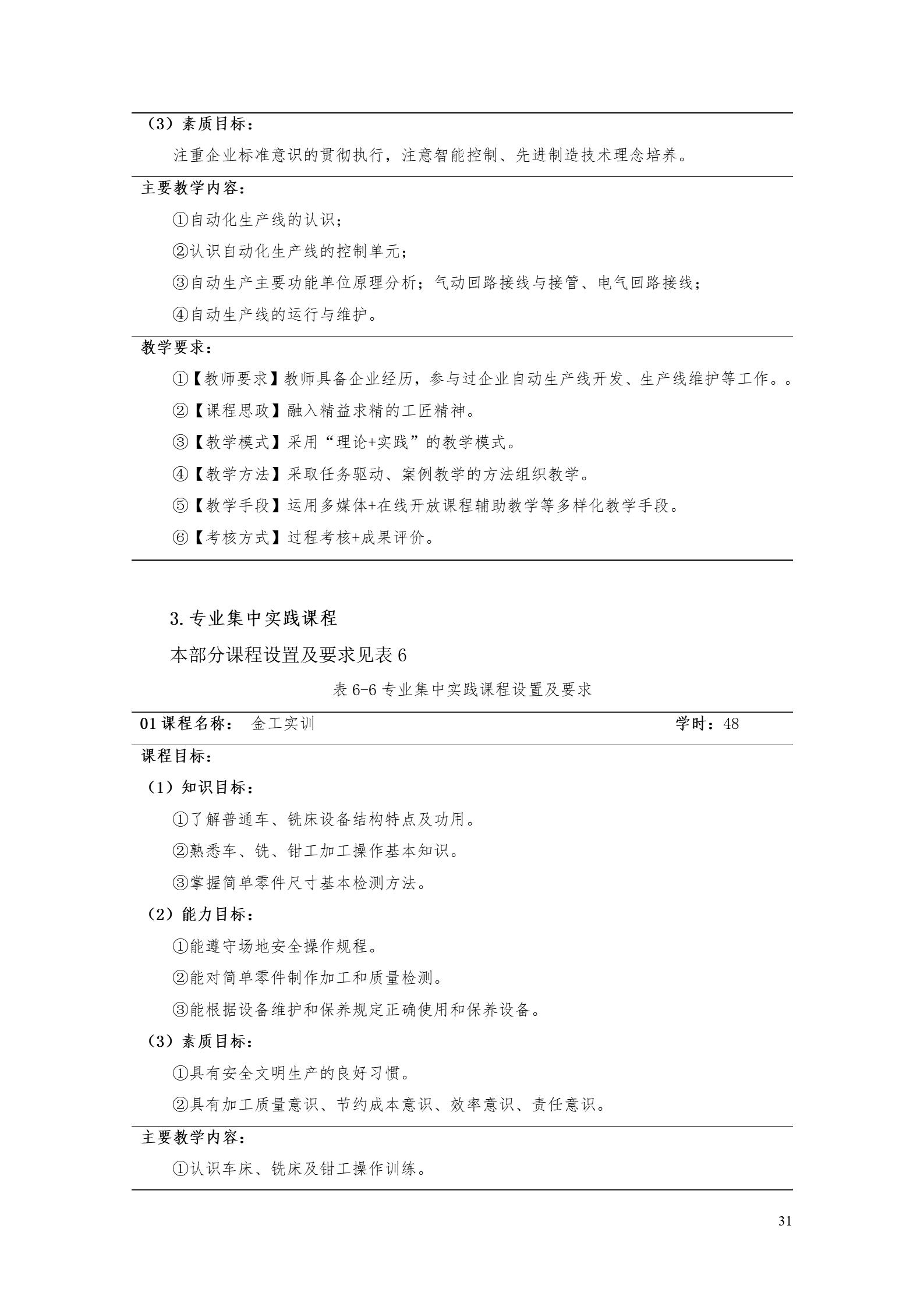 澳门十大正规网赌平台2022版工业工程技术专业人才培养方案（修改版20220903）（5）_33.jpg