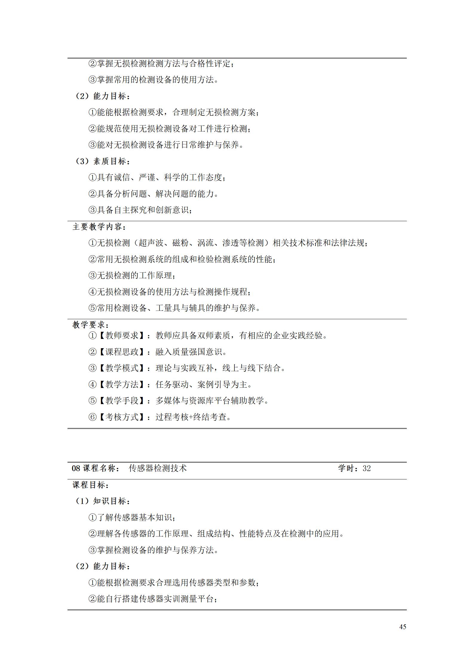 澳门十大正规网赌平台2022级工业产品质量检测技术专业人才培养方案9.5_47.jpg