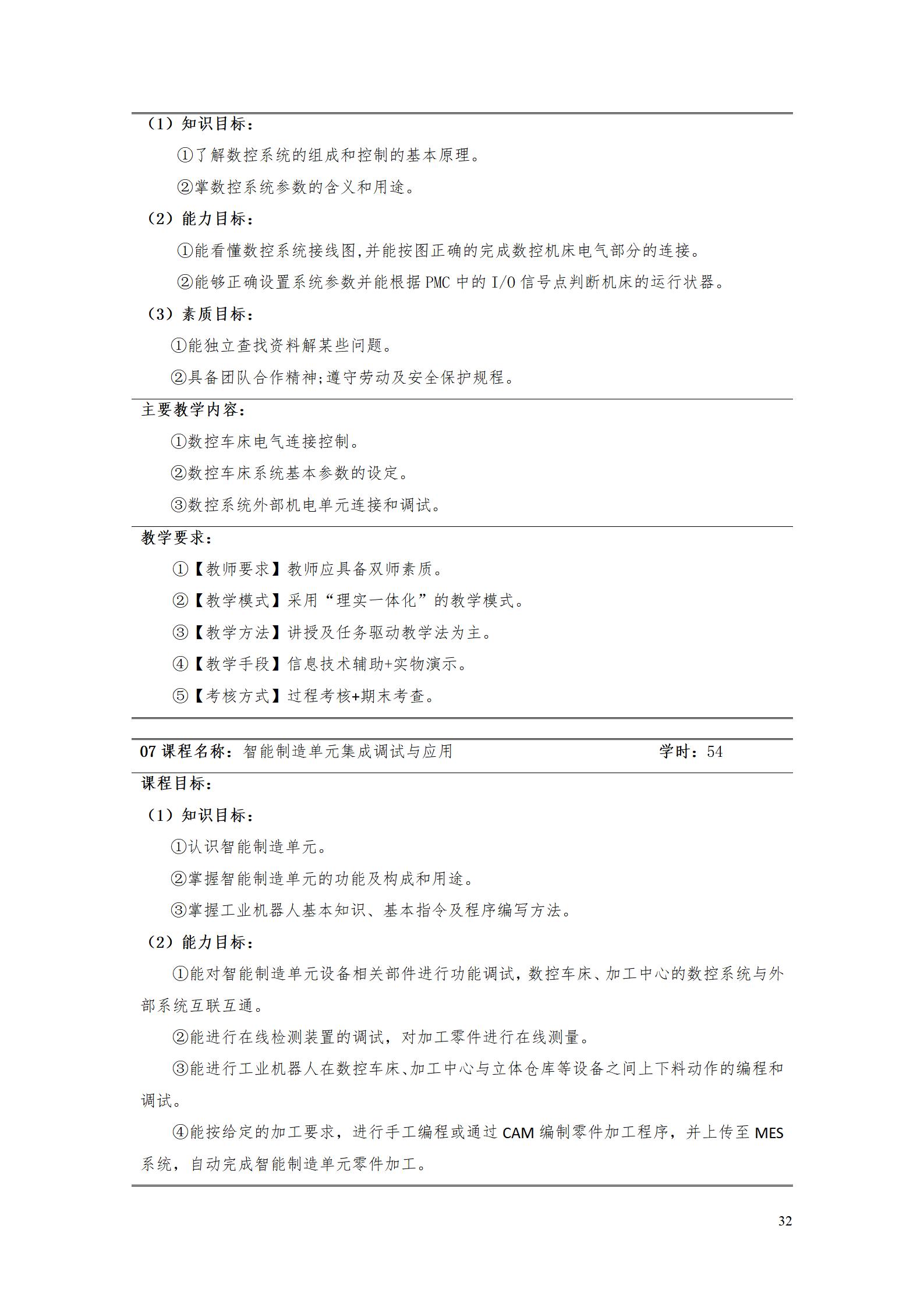 澳门十大正规网赌平台2022级智能制造装备技术专业人才培养方案20220905_34.jpg