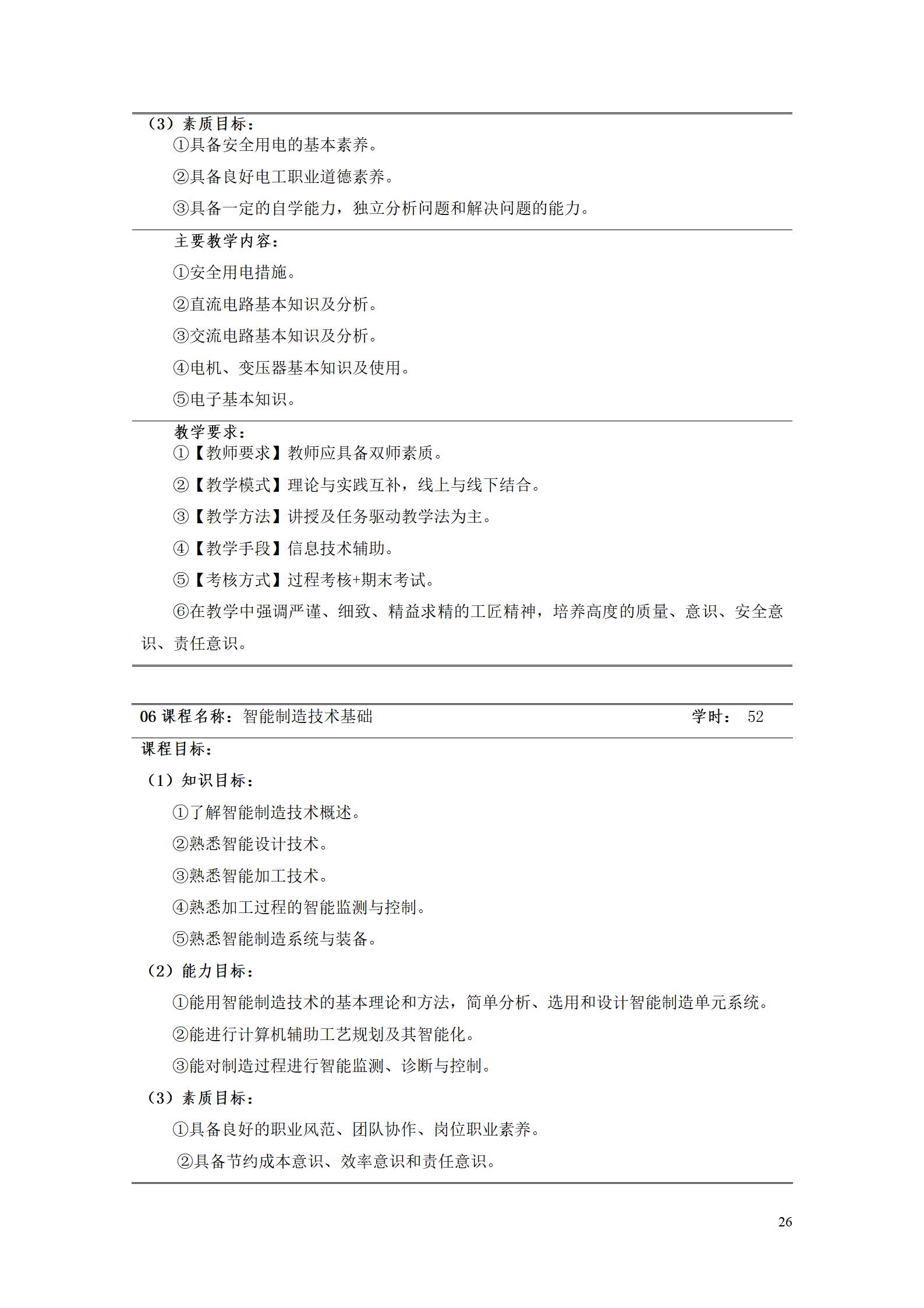澳门十大正规网赌平台2022级工业产品质量检测技术专业人才培养方案9.5_28.jpg