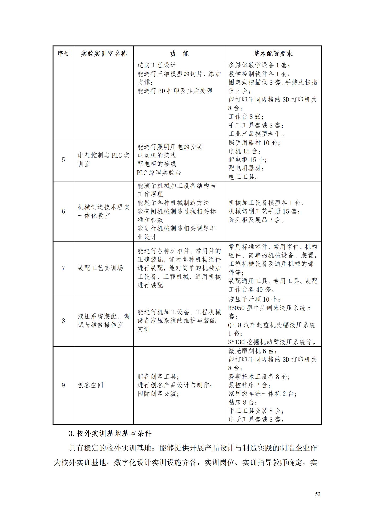 AAAA澳门十大正规网赌平台2022级数字化设计与制造技术专业人才培养方案20220906_55.jpg
