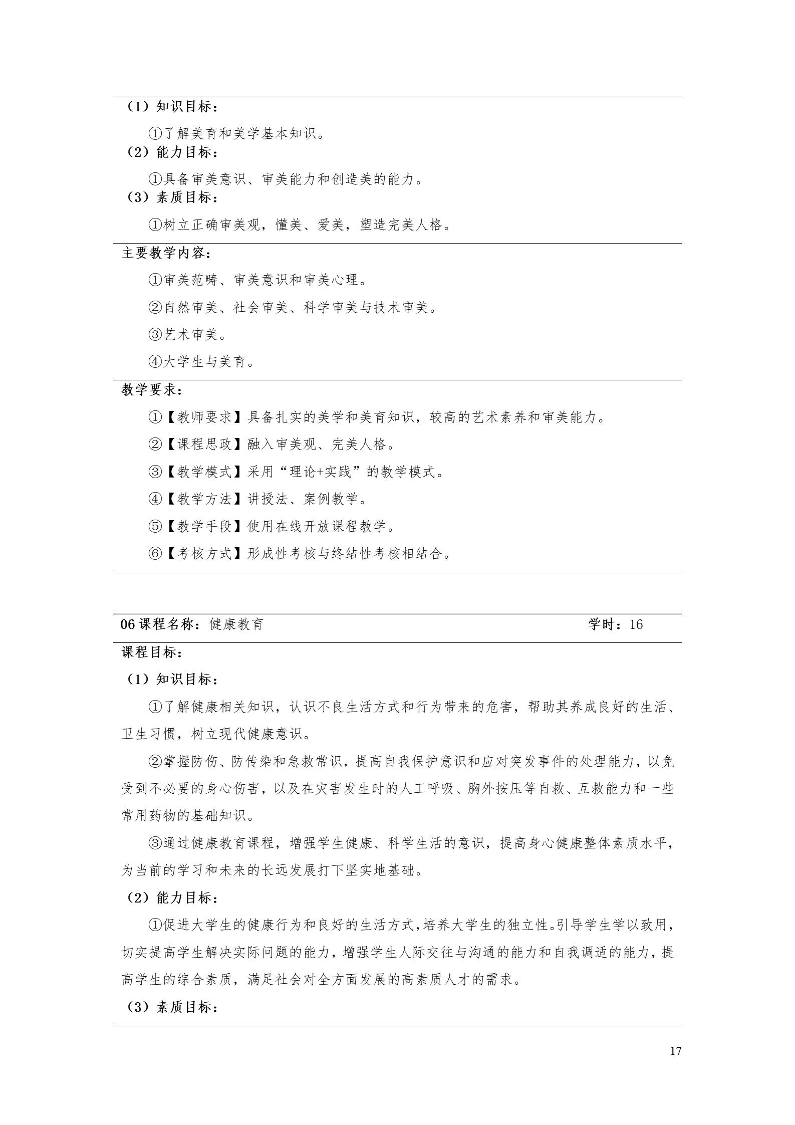 澳门十大正规网赌平台2022版工业工程技术专业人才培养方案（修改版20220903）（5）_19.jpg