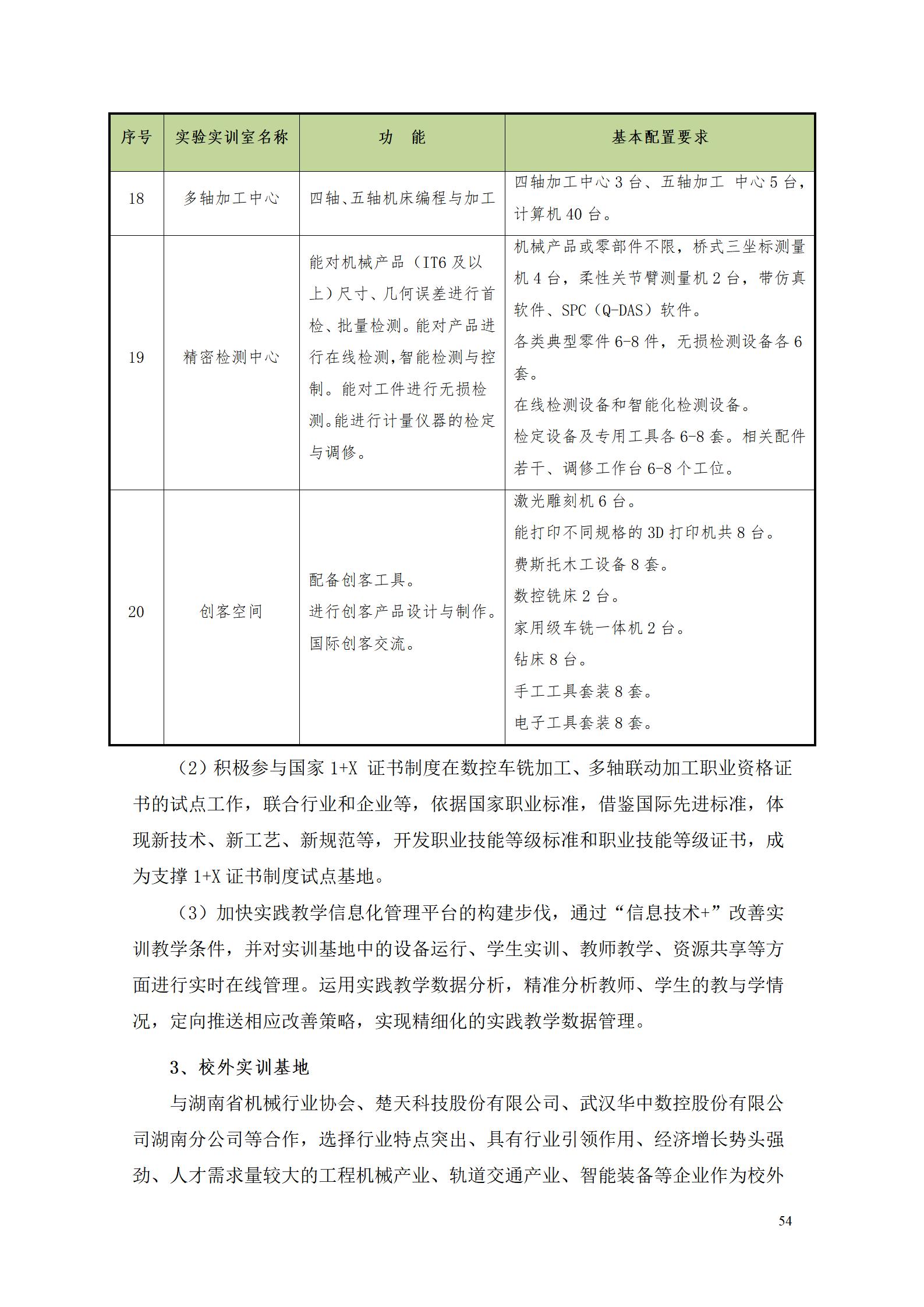 澳门十大正规网赌平台2022级数控技术专业人才培养方案9.6_56.jpg