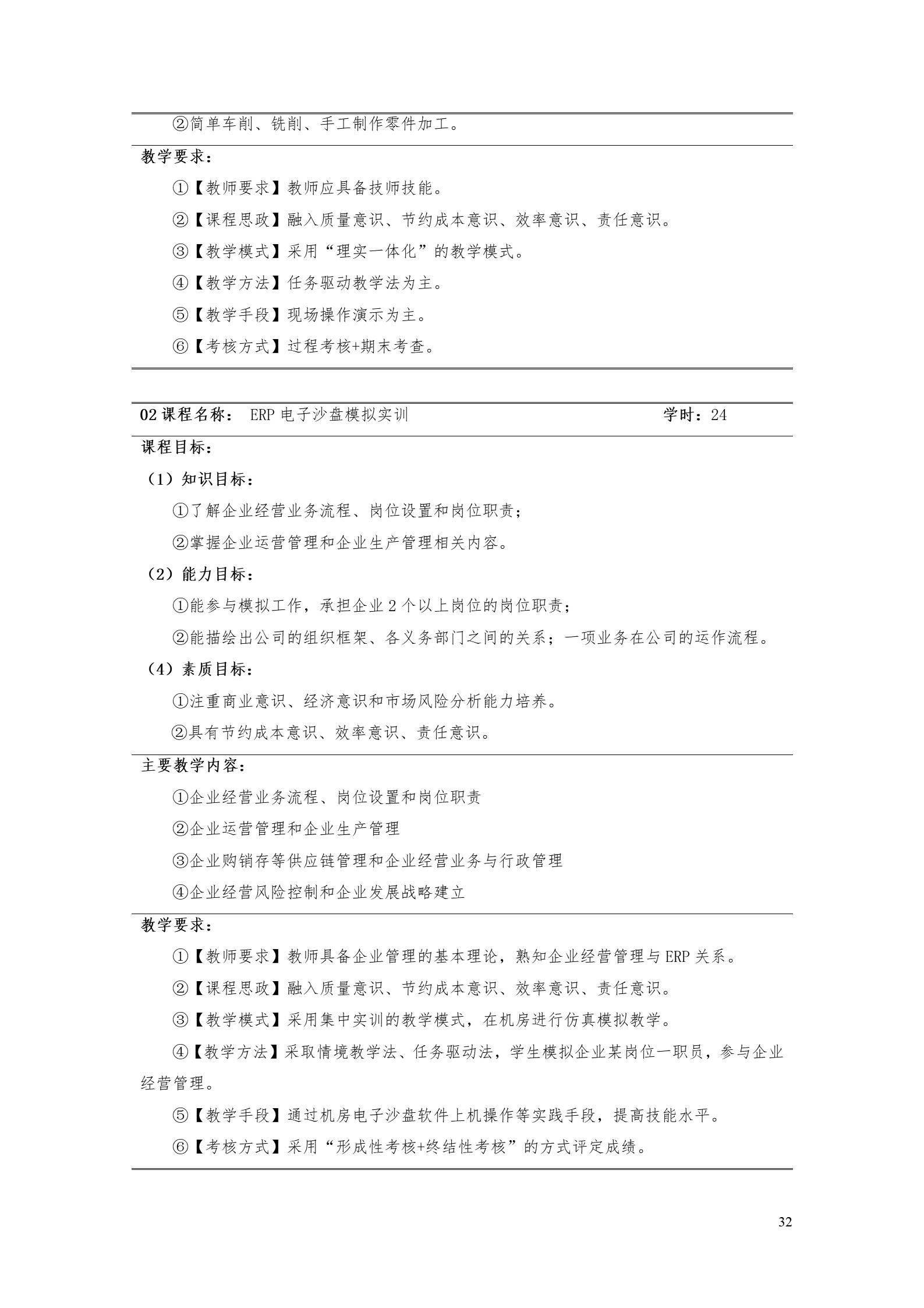 澳门十大正规网赌平台2022版工业工程技术专业人才培养方案（修改版20220903）（5）_34.jpg