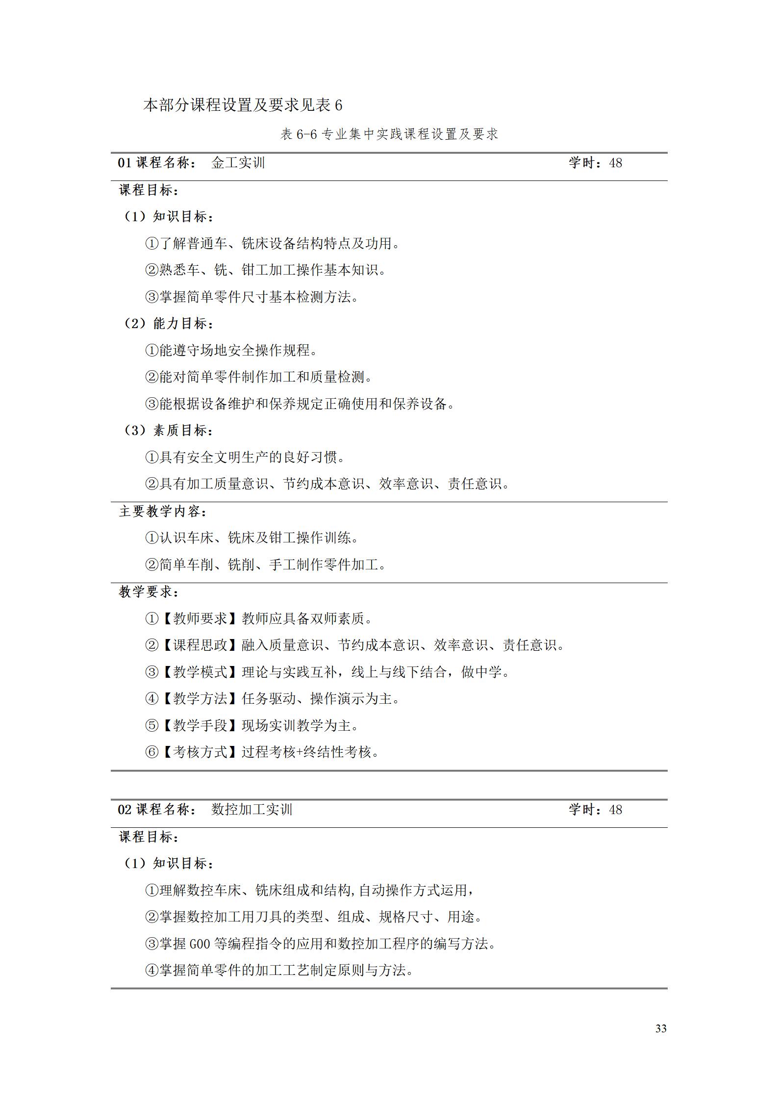 澳门十大正规网赌平台2022级工业产品质量检测技术专业人才培养方案9.5_35.jpg