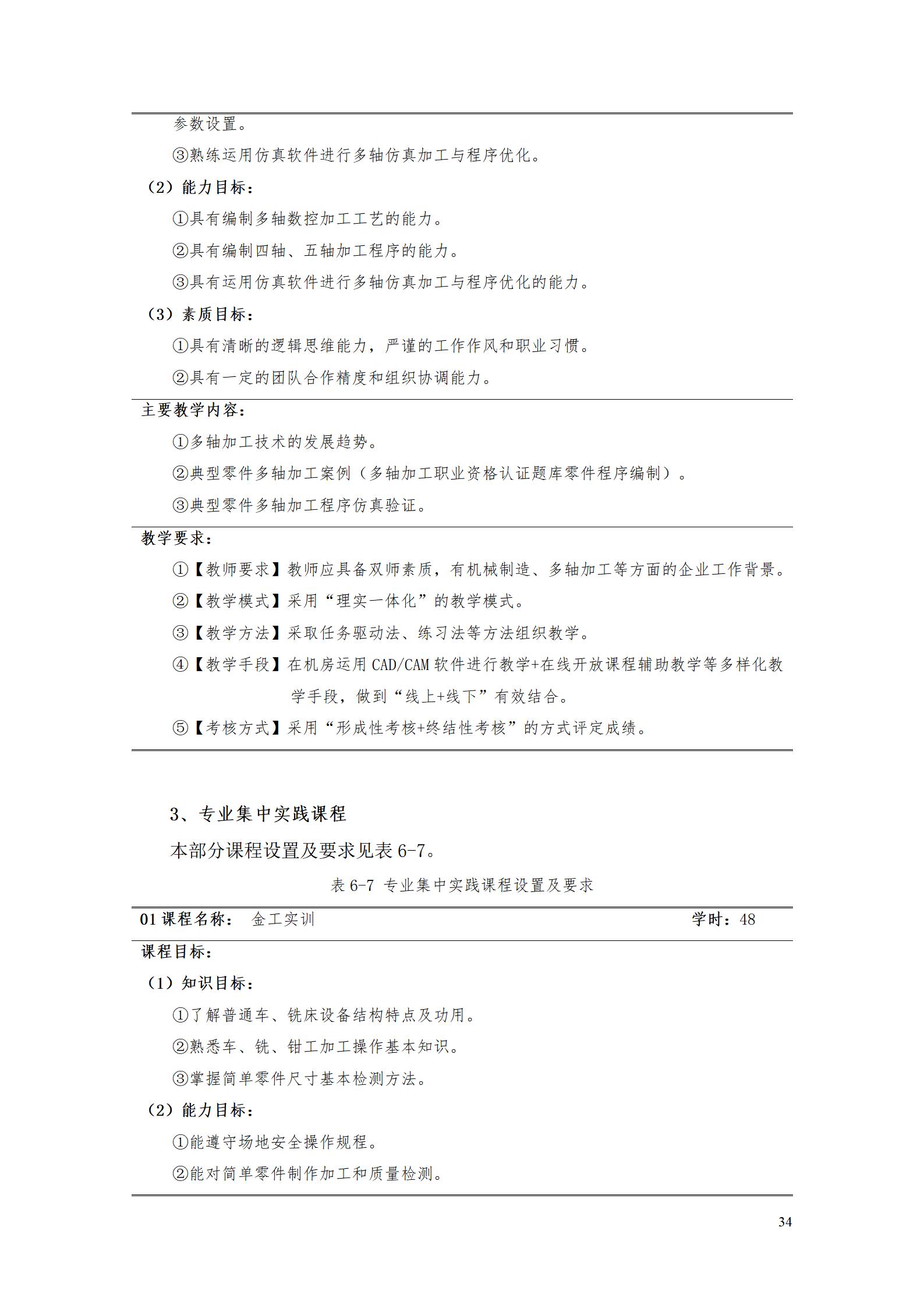 澳门十大正规网赌平台2022级数控技术专业人才培养方案9.6_36.jpg