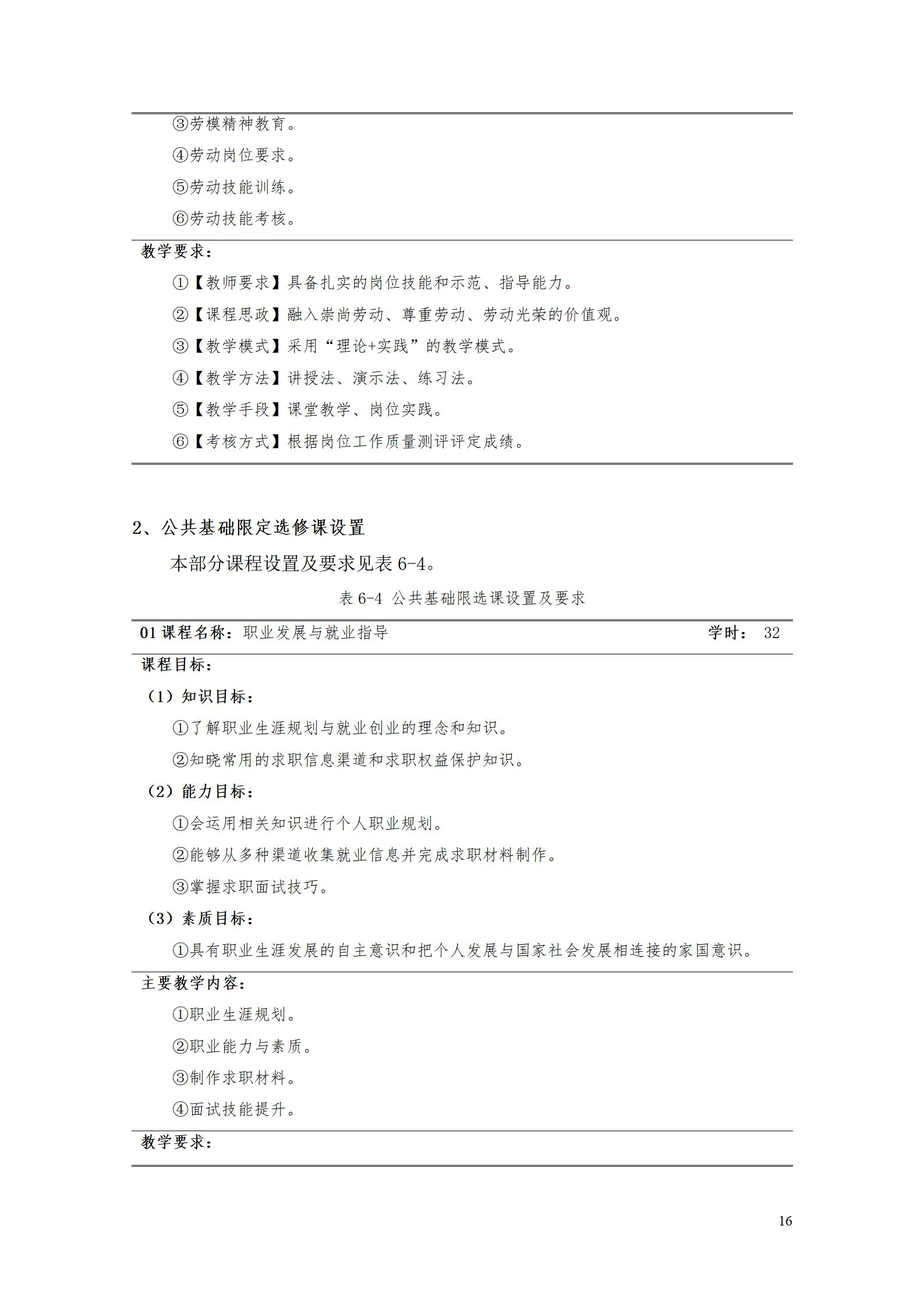 澳门十大正规网赌平台2022级数控技术专业人才培养方案9.6_18.jpg