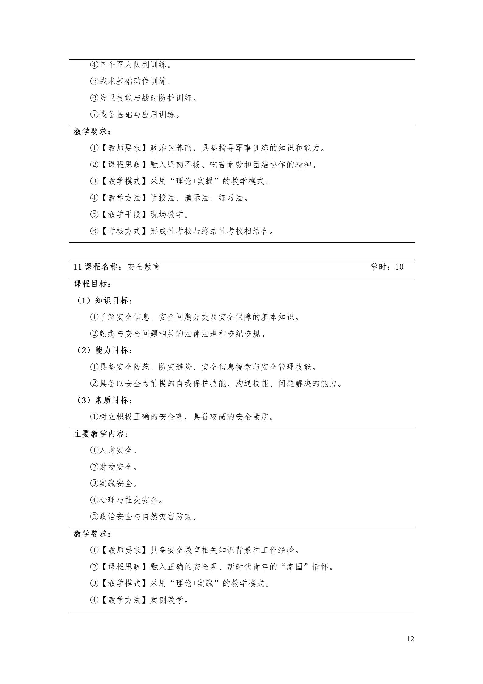 澳门十大正规网赌平台2022版工业工程技术专业人才培养方案（修改版20220903）（5）_14.jpg