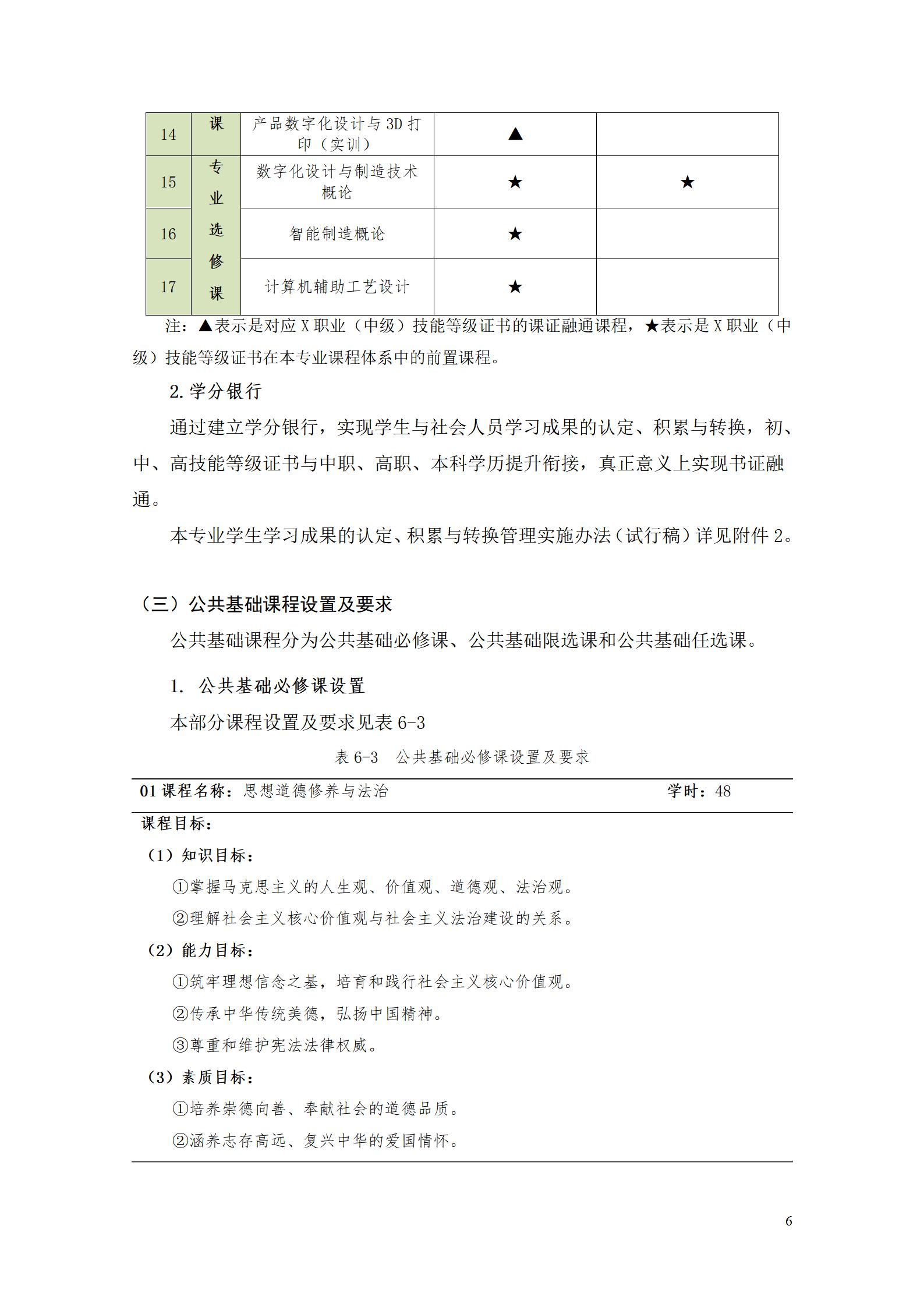 AAAA澳门十大正规网赌平台2022级数字化设计与制造技术专业人才培养方案20220906_08.jpg