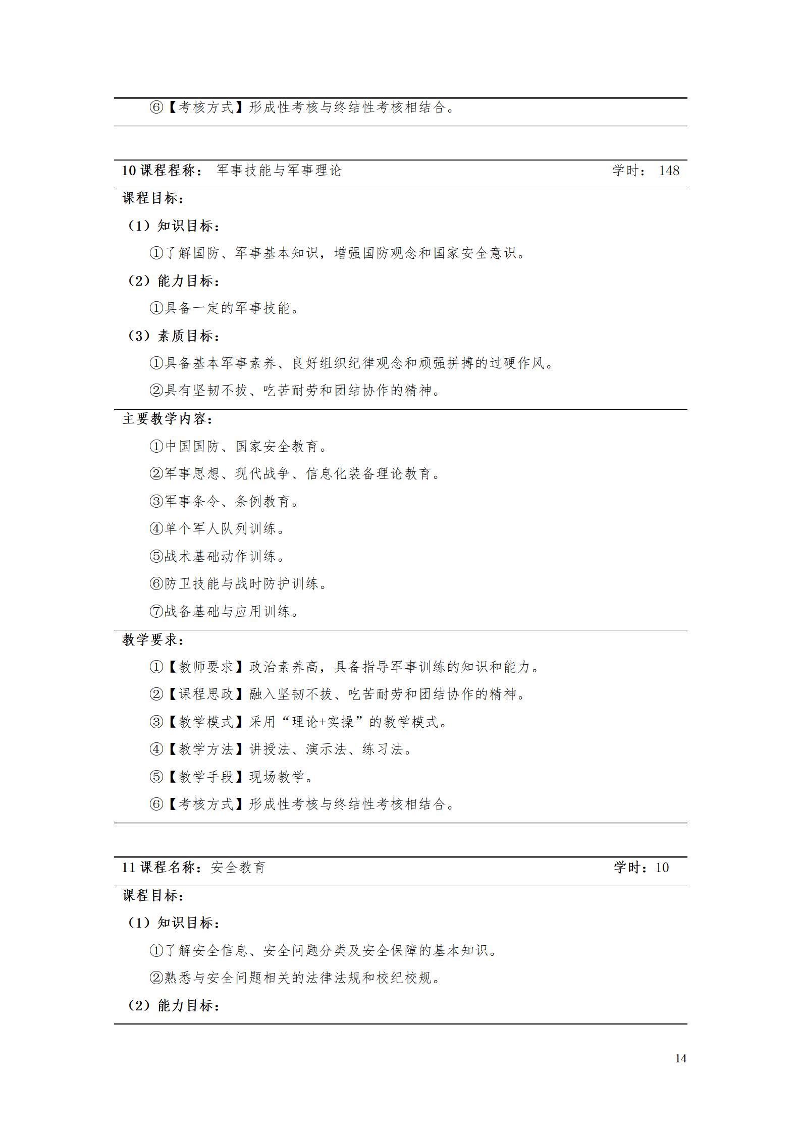 澳门十大正规网赌平台2022级数控技术专业人才培养方案9.6_16.jpg