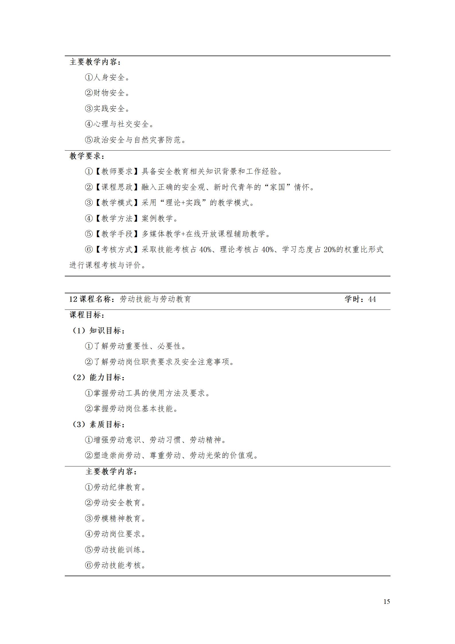 AAAA澳门十大正规网赌平台2022级数字化设计与制造技术专业人才培养方案20220906_17.jpg