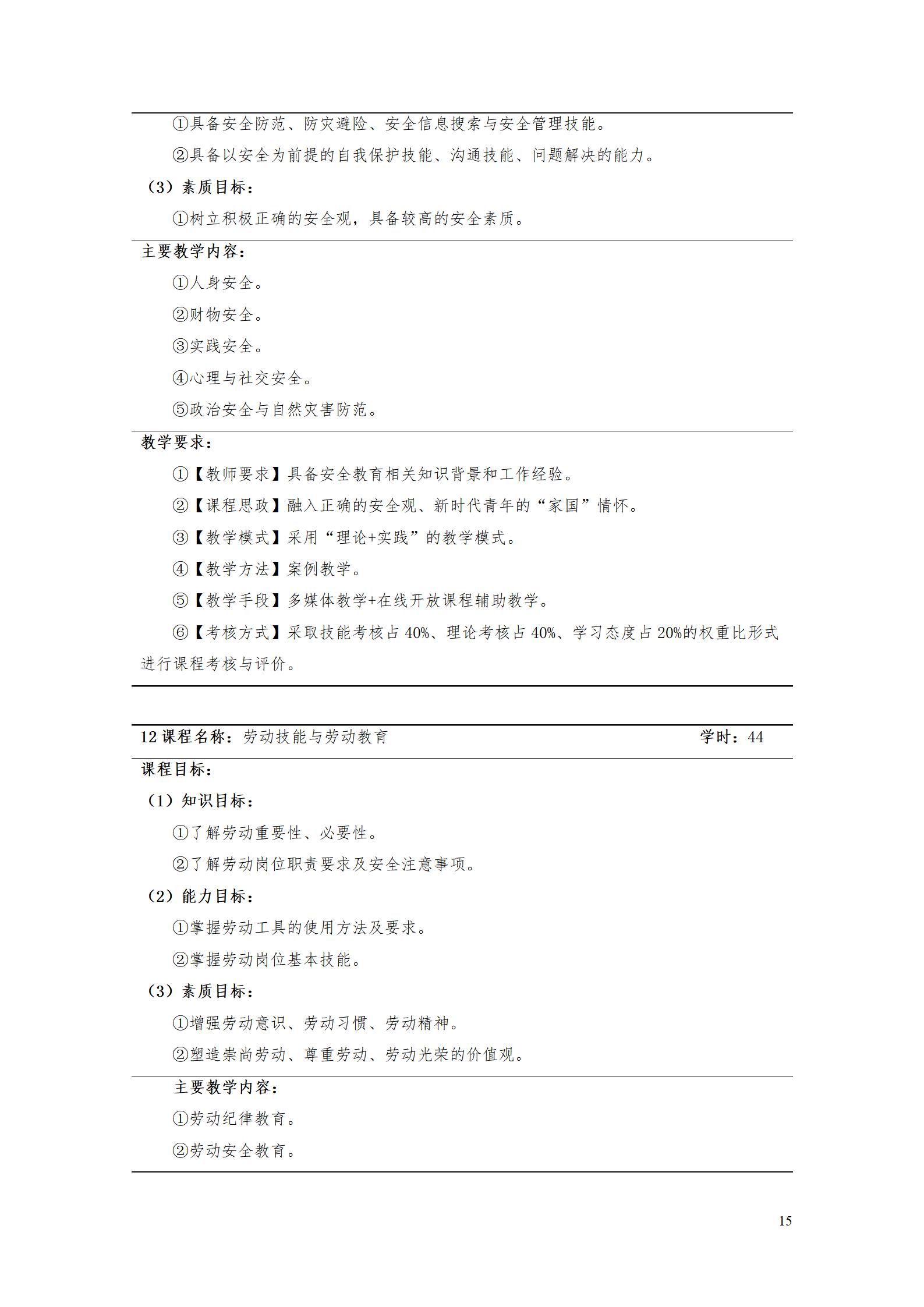 澳门十大正规网赌平台2022级数控技术专业人才培养方案9.6_17.jpg