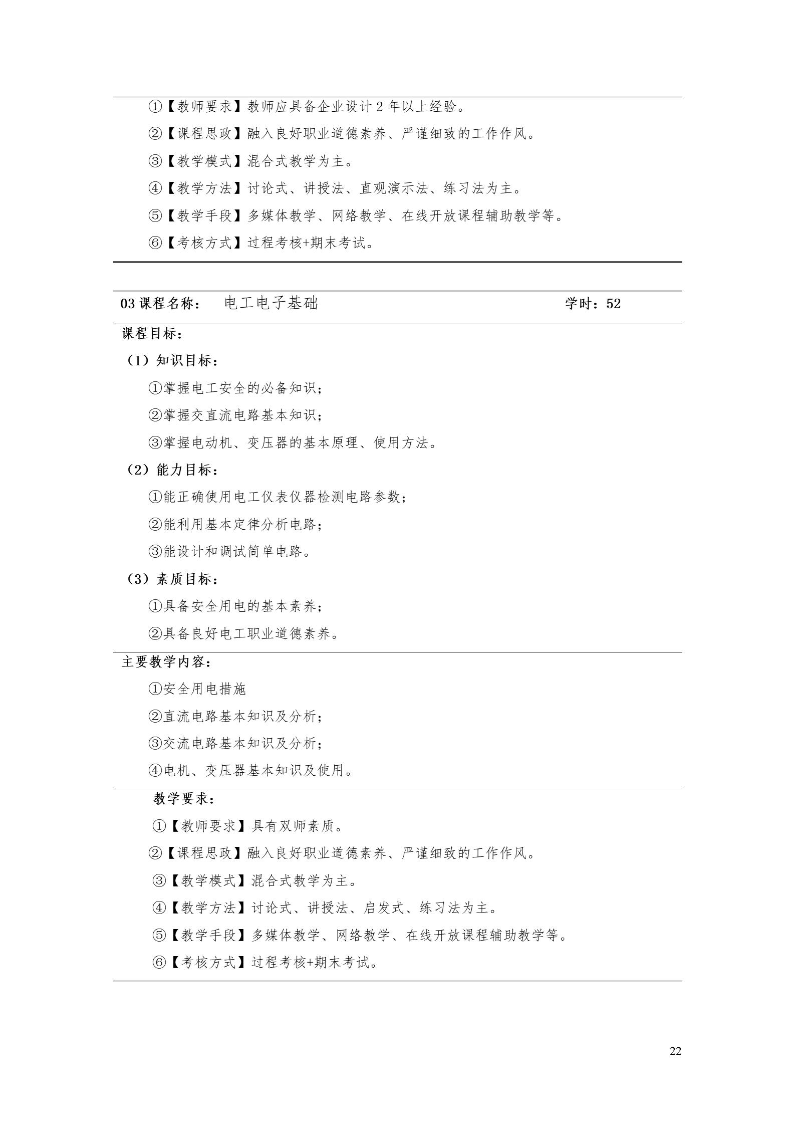 澳门十大正规网赌平台2022版工业工程技术专业人才培养方案（修改版20220903）（5）_24.jpg