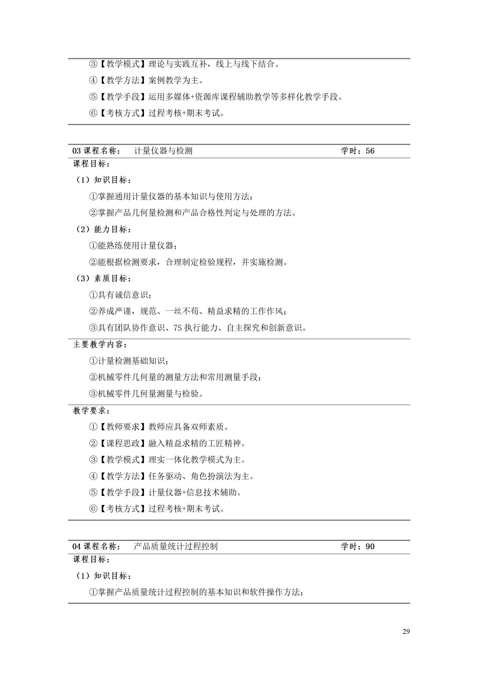 澳门十大正规网赌平台2022级工业产品质量检测技术专业人才培养方案9.5_31.jpg