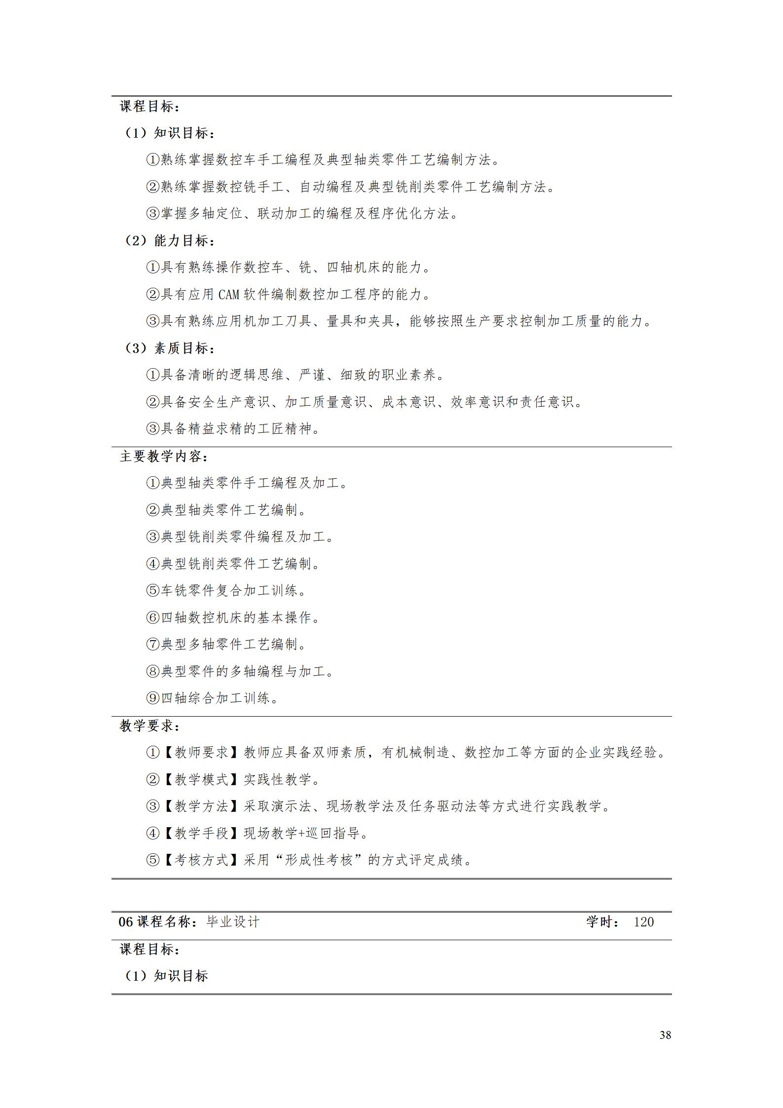 澳门十大正规网赌平台2022级数控技术专业人才培养方案9.6_40.jpg