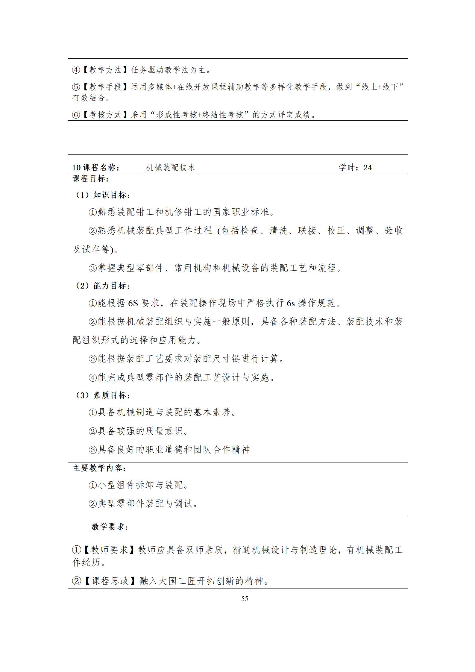 6版-2022级模具设计与制造专业人才培养方案2022-9-6-上交教务处_57.jpg