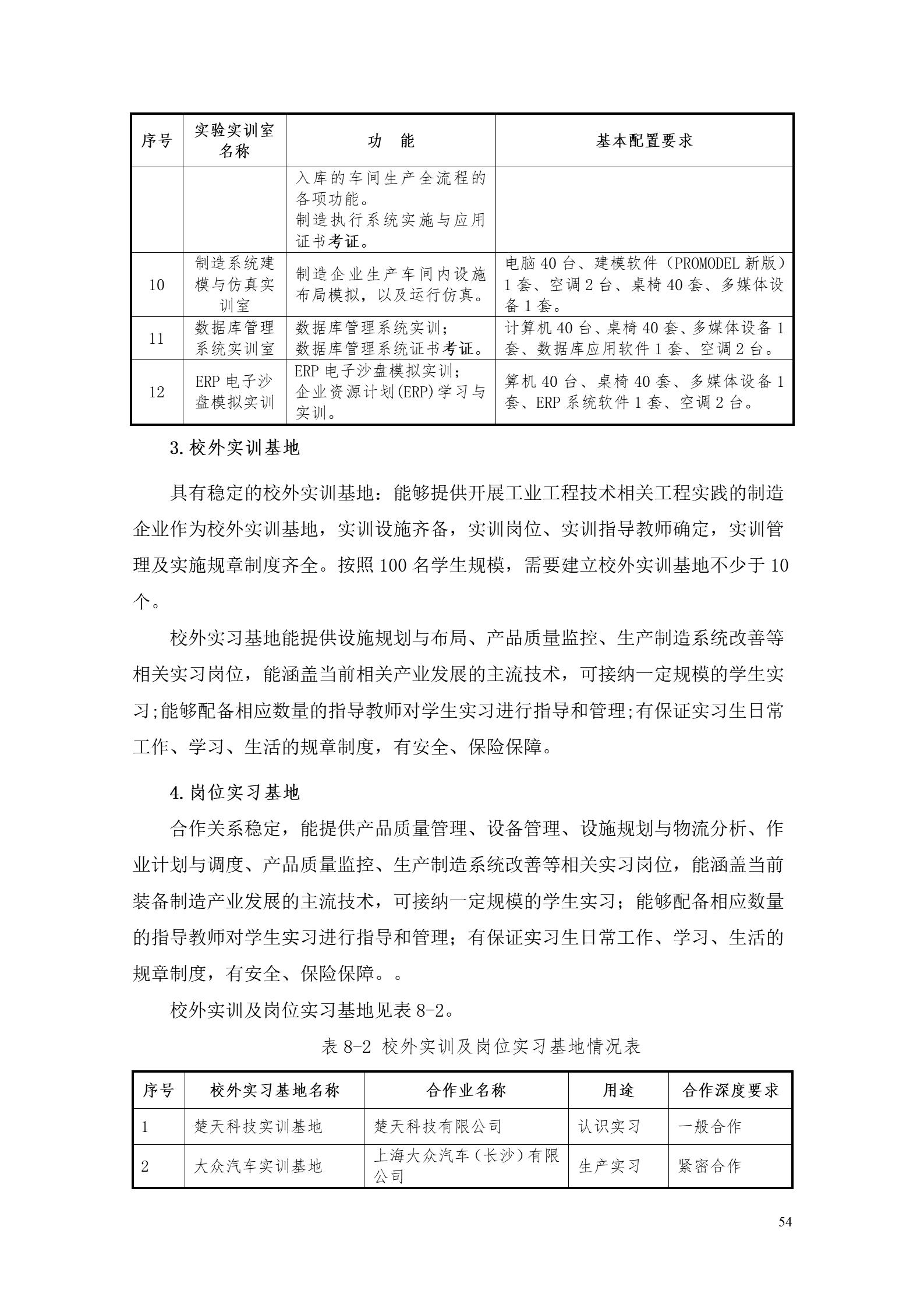 澳门十大正规网赌平台2022版工业工程技术专业人才培养方案（修改版20220903）（5）_56.jpg