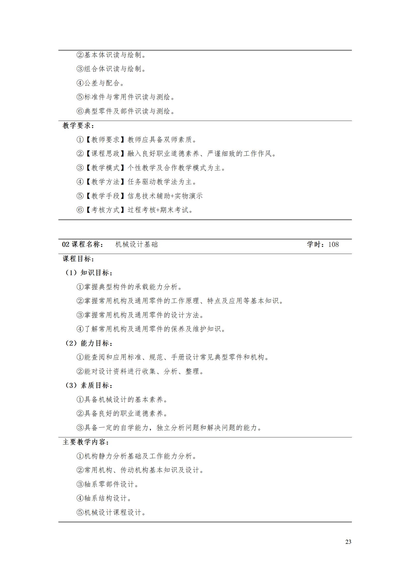 澳门十大正规网赌平台2022级智能制造装备技术专业人才培养方案20220905_25.jpg