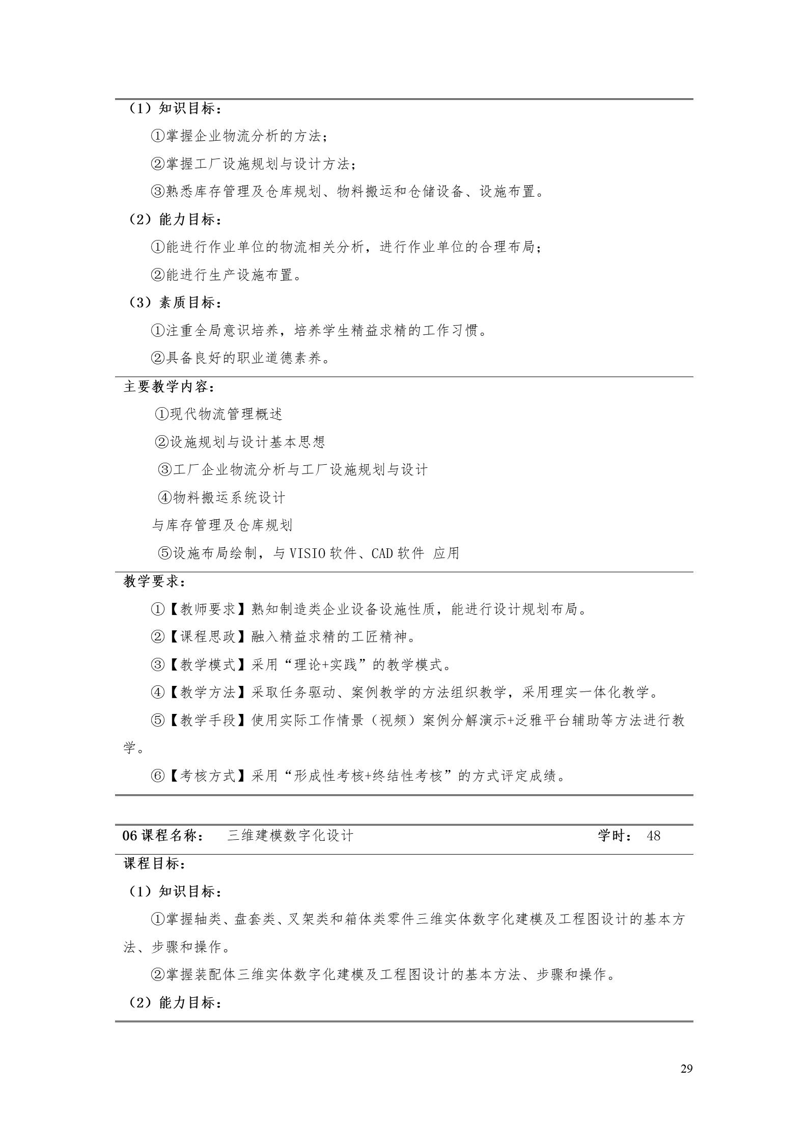 澳门十大正规网赌平台2022版工业工程技术专业人才培养方案（修改版20220903）（5）_31.jpg