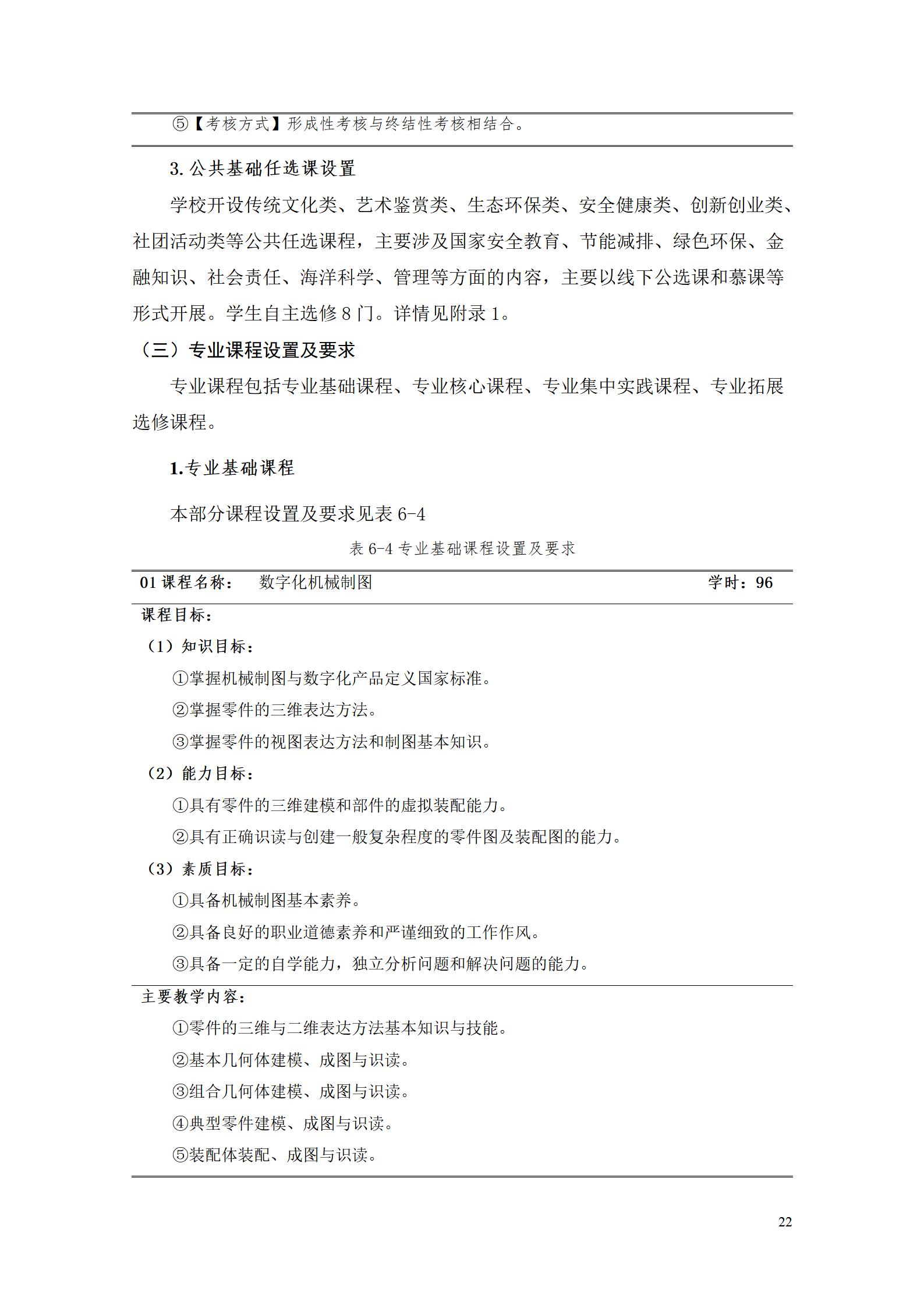 澳门十大正规网赌平台2022级工业产品质量检测技术专业人才培养方案9.5_24.jpg