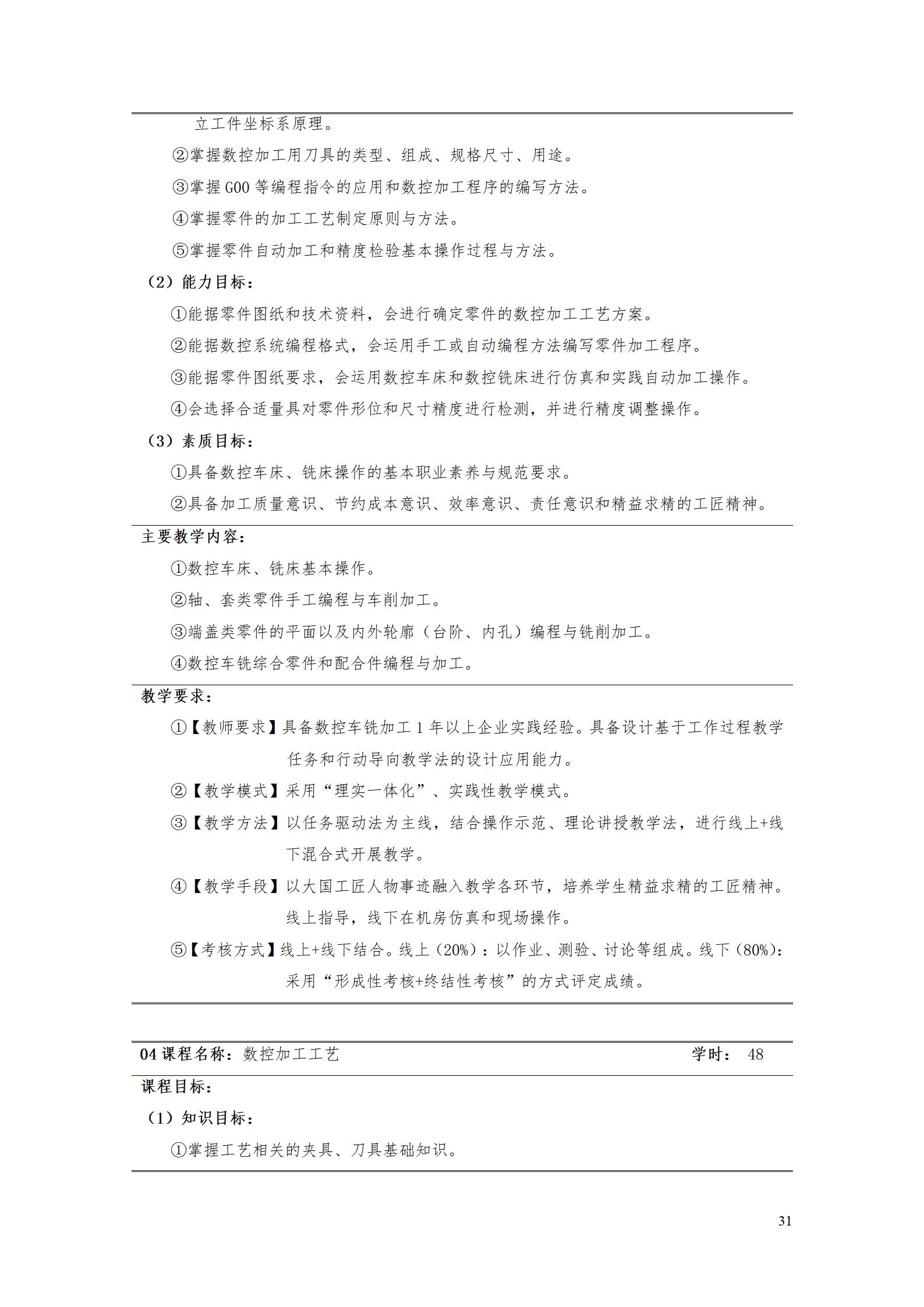 澳门十大正规网赌平台2022级数控技术专业人才培养方案9.6_33.jpg
