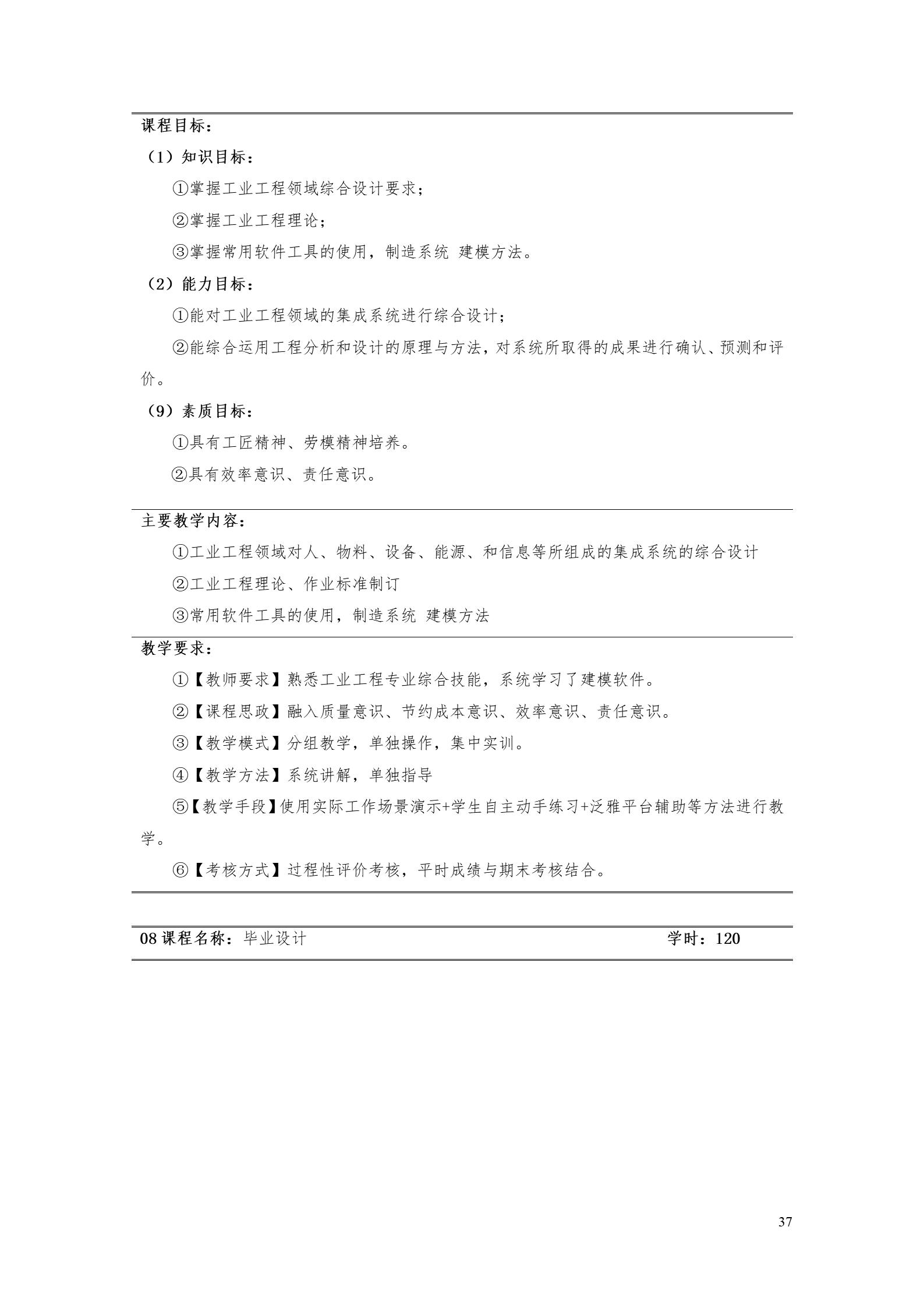 澳门十大正规网赌平台2022版工业工程技术专业人才培养方案（修改版20220903）（5）_39.jpg