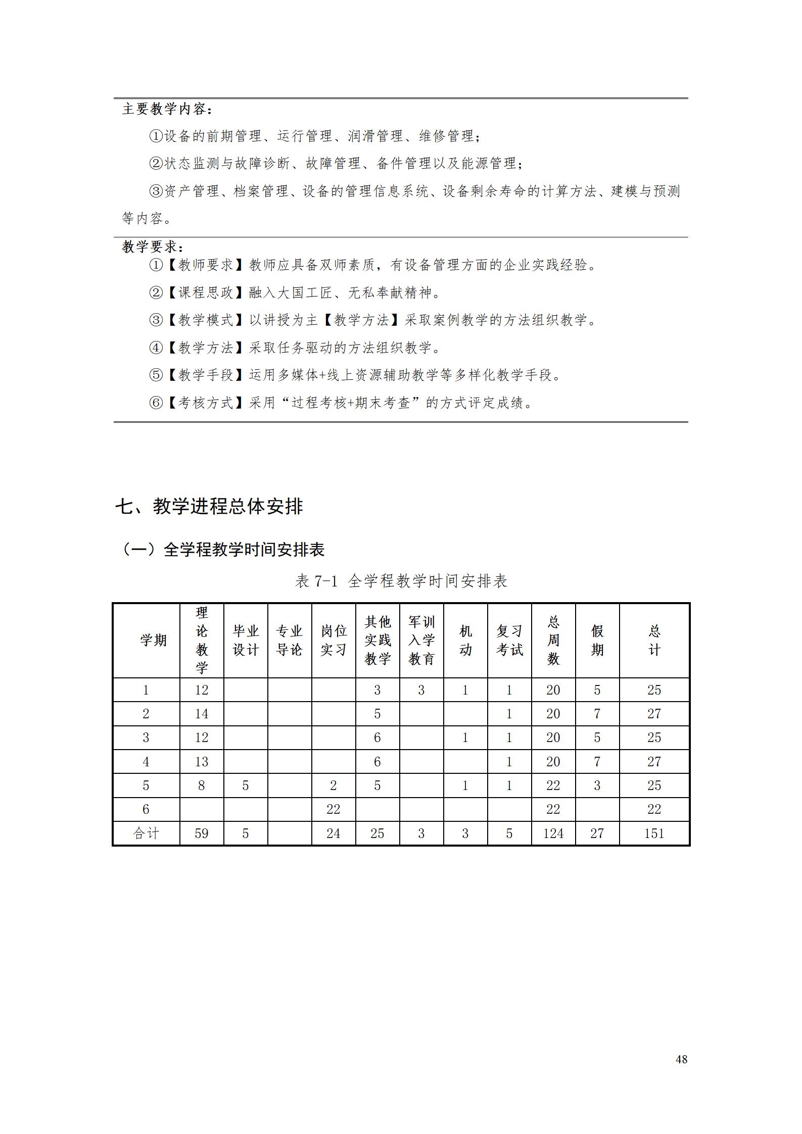 AAAA澳门十大正规网赌平台2022级数字化设计与制造技术专业人才培养方案20220906_50.jpg